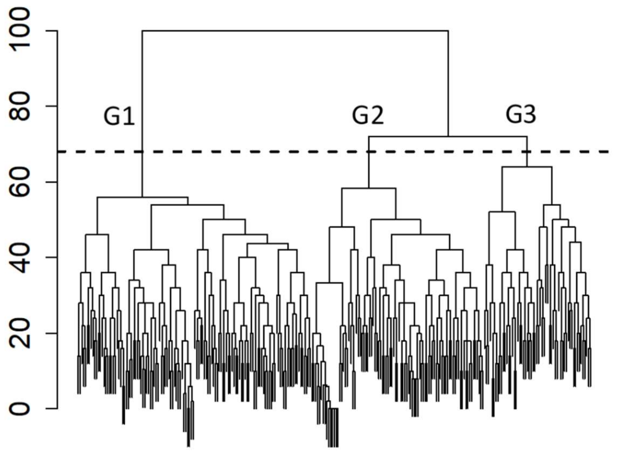 Jcm 11 04017 g004 Jcm 11 04017 g004