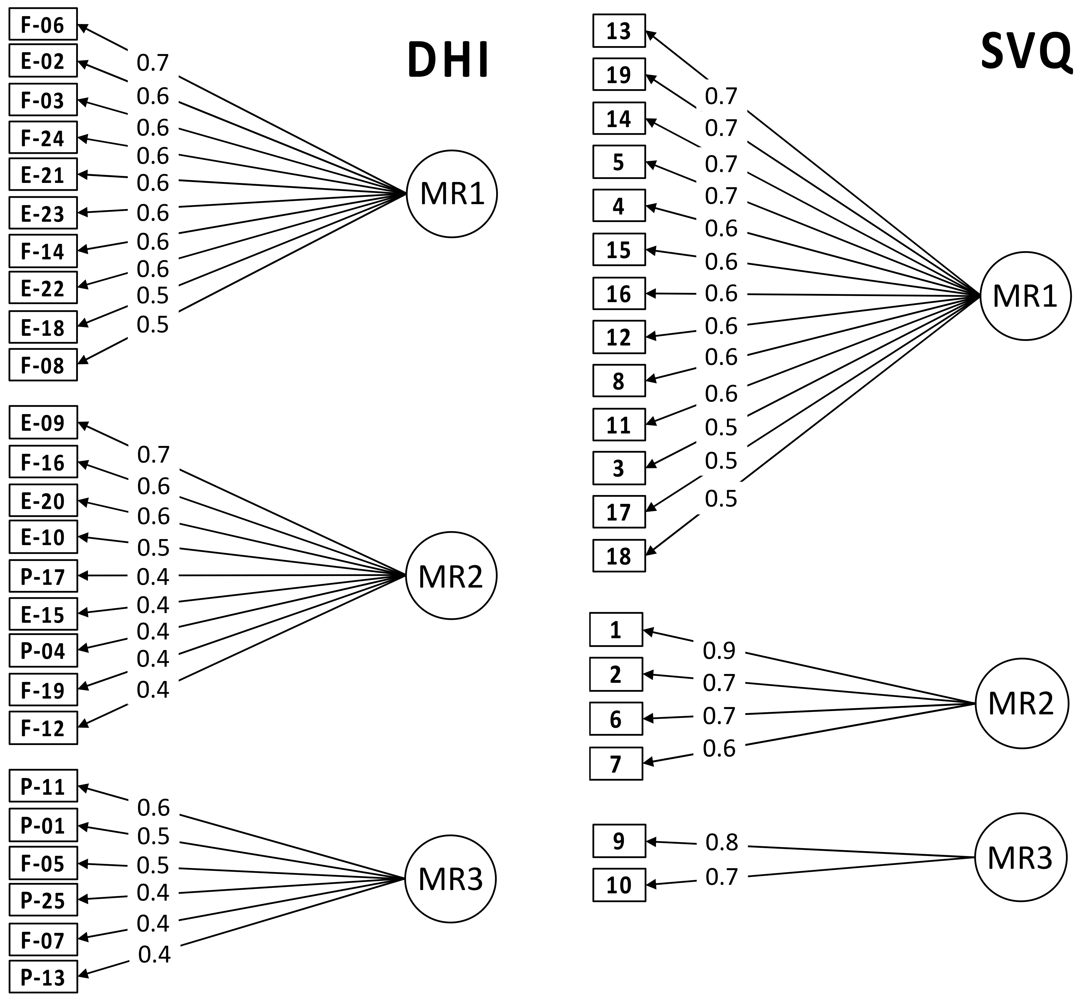 Jcm 11 04017 g006 Jcm 11 04017 g006
