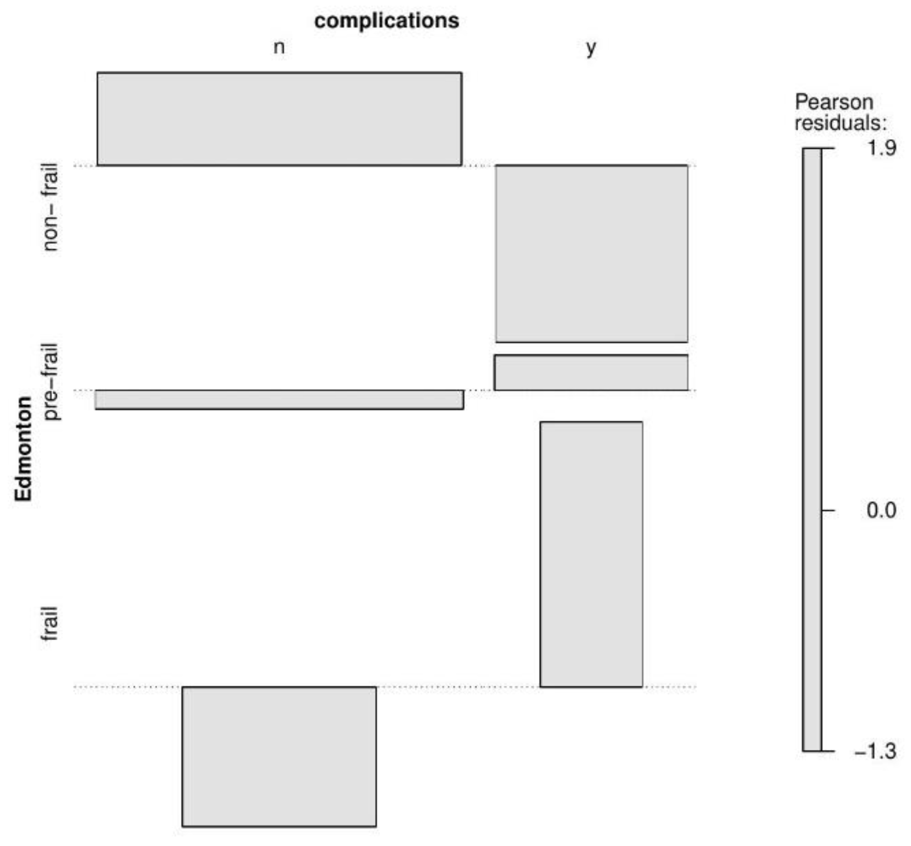 Jcm 11 04022 g002 550