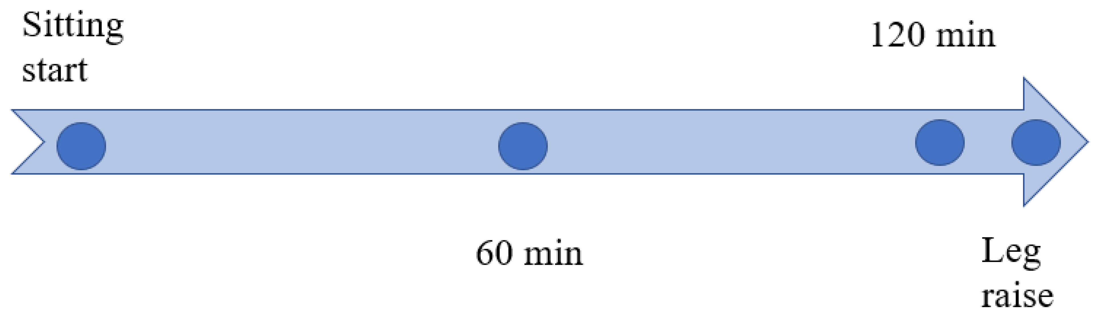 Jcm 11 04024 g002 Jcm 11 04024 g002