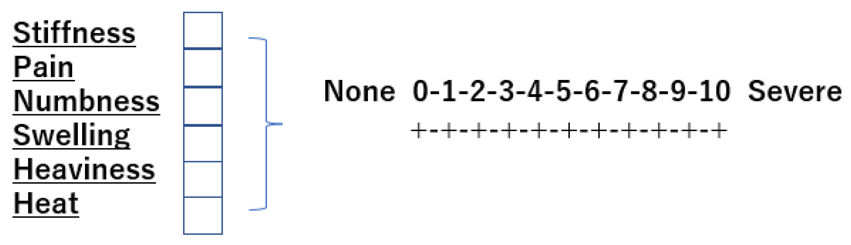 Jcm 11 04024 g006 Jcm 11 04024 g006