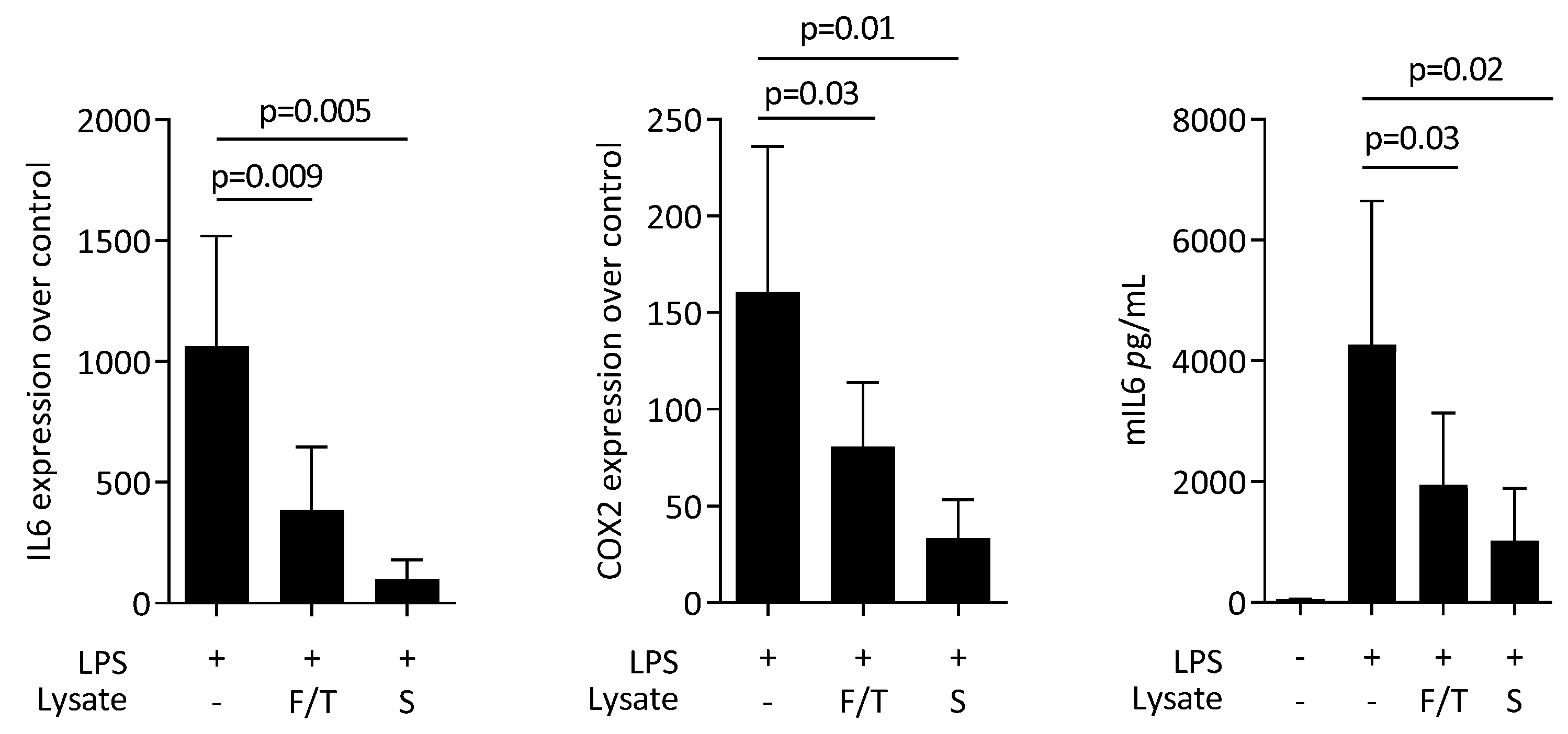 Jcm 11 04061 g001 550