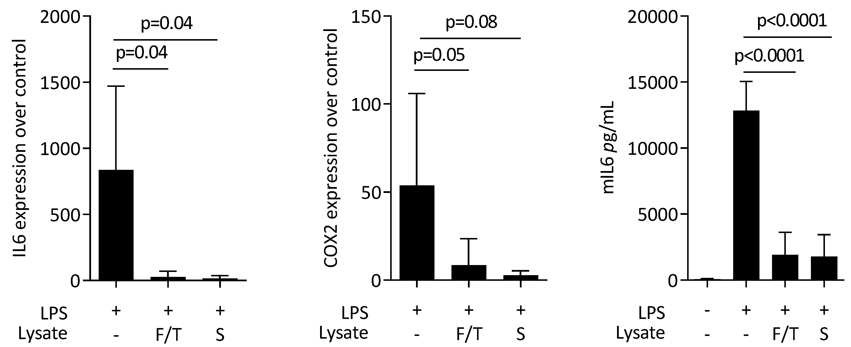 Jcm 11 04061 g003 550