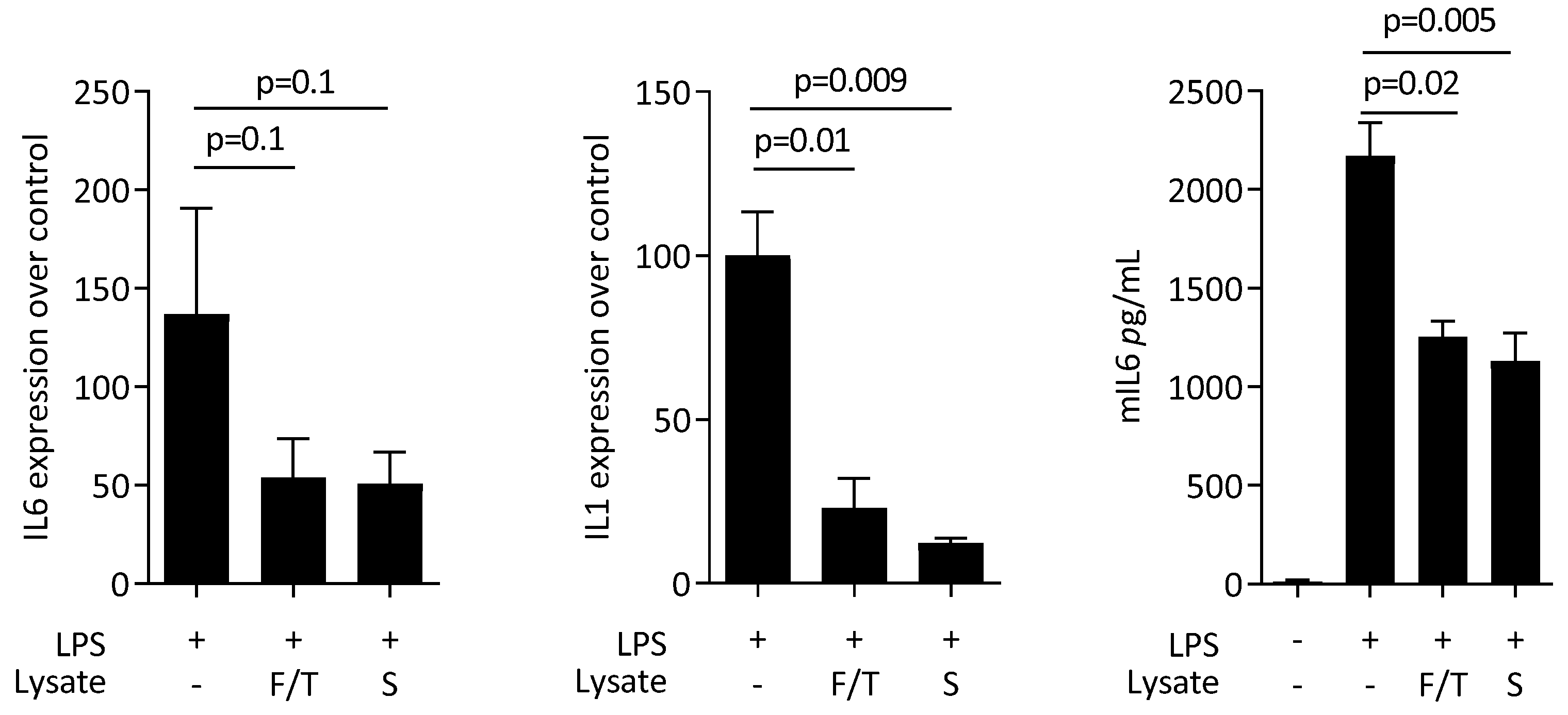 Jcm 11 04061 g005 550