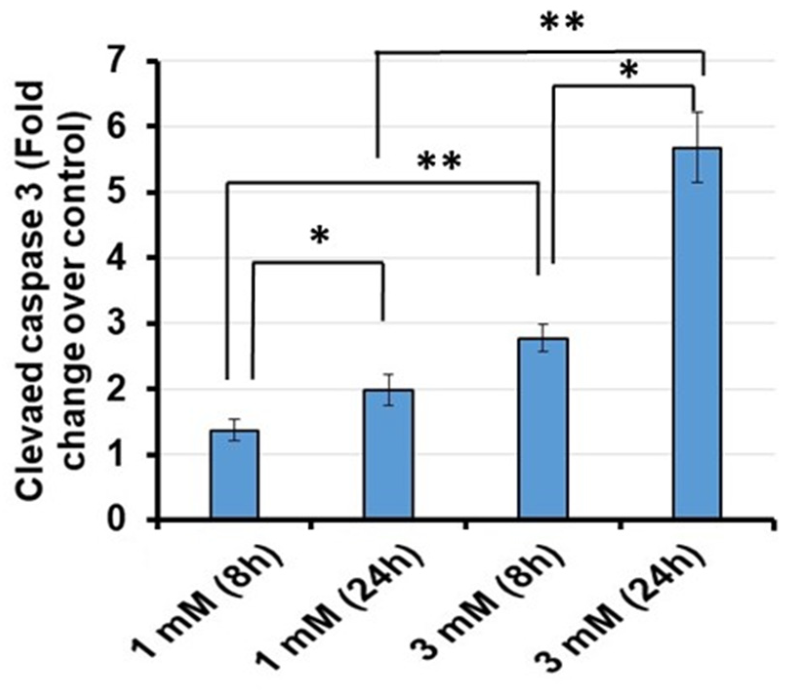 Jcm 11 04072 g006 Jcm 11 04072 g006