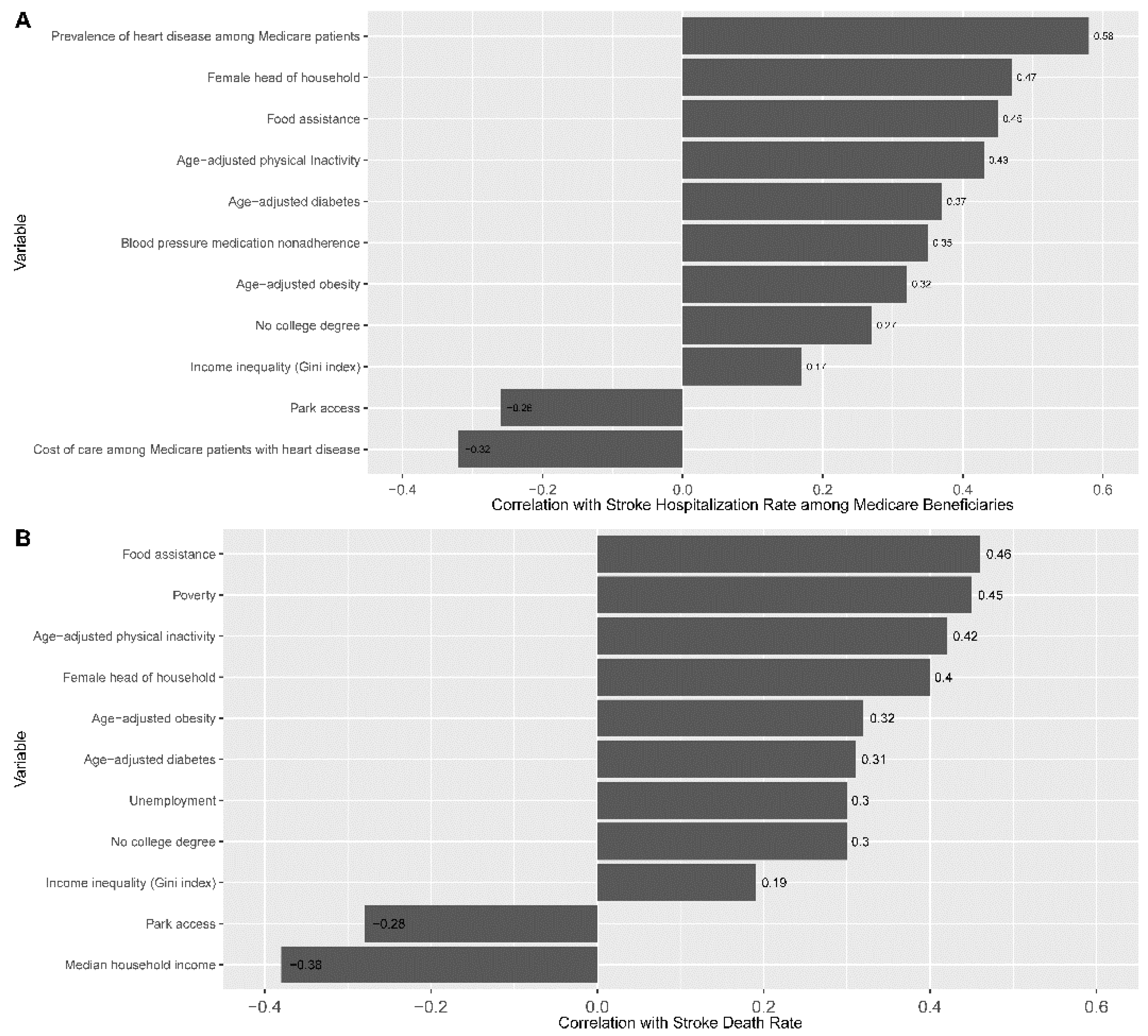 Jcm 11 04101 g001 Jcm 11 04101 g001