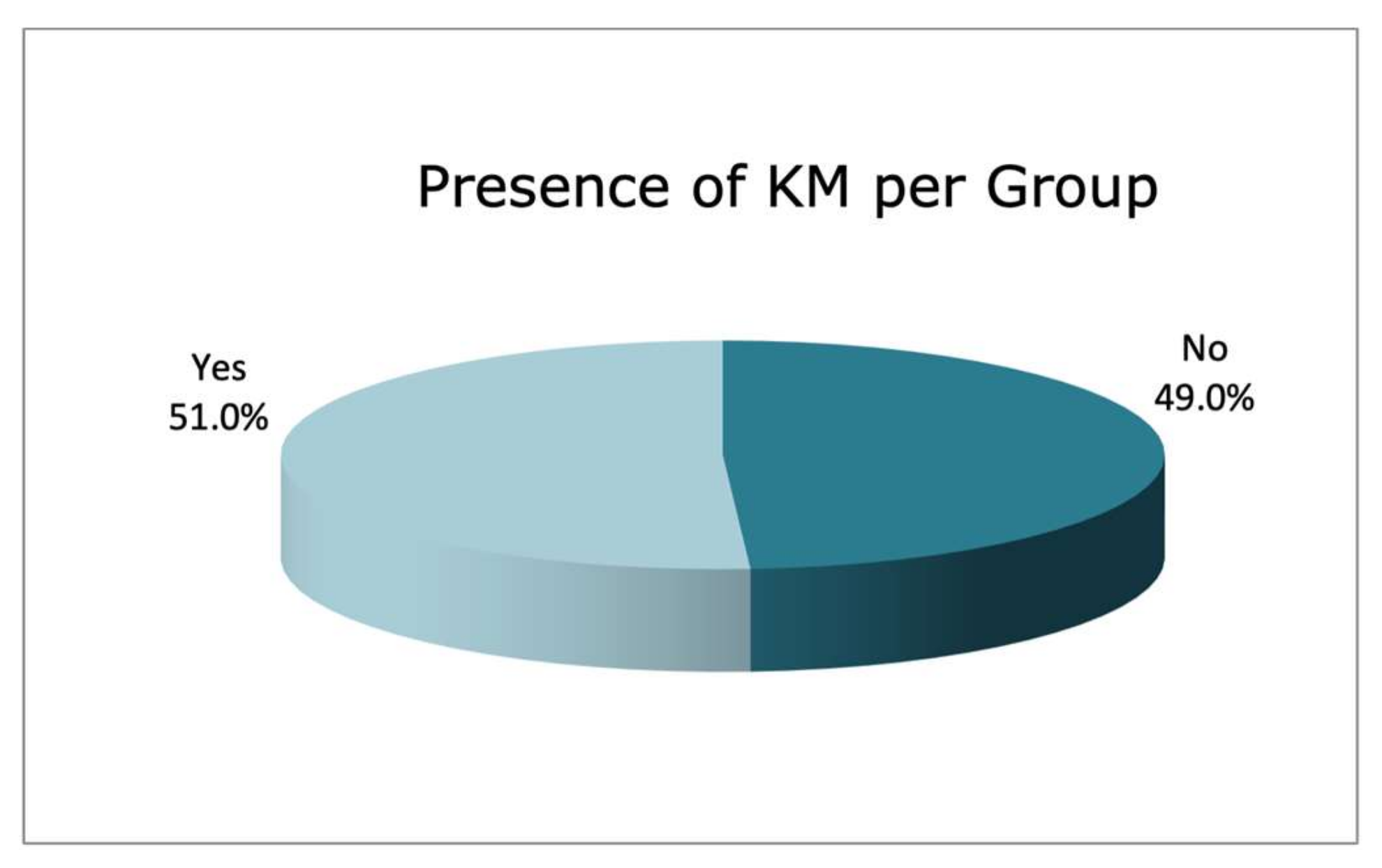 Jcm 11 04118 g001 550