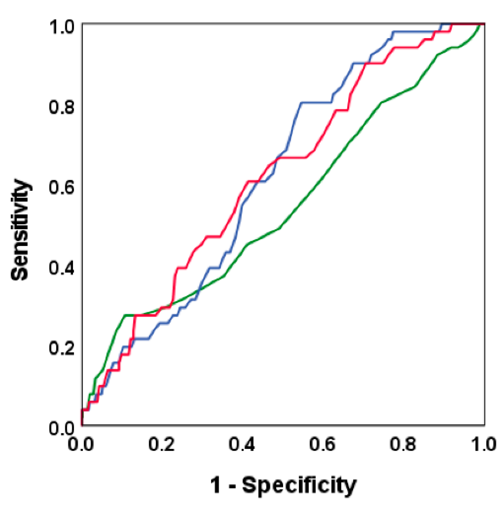 Jcm 11 04124 g001 Jcm 11 04124 g001