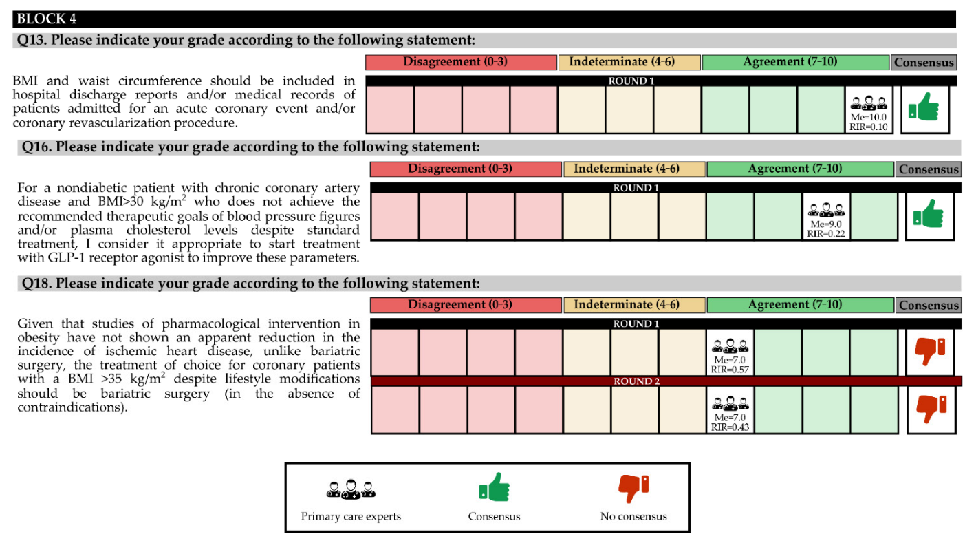 Jcm 11 04130 g004 Jcm 11 04130 g004