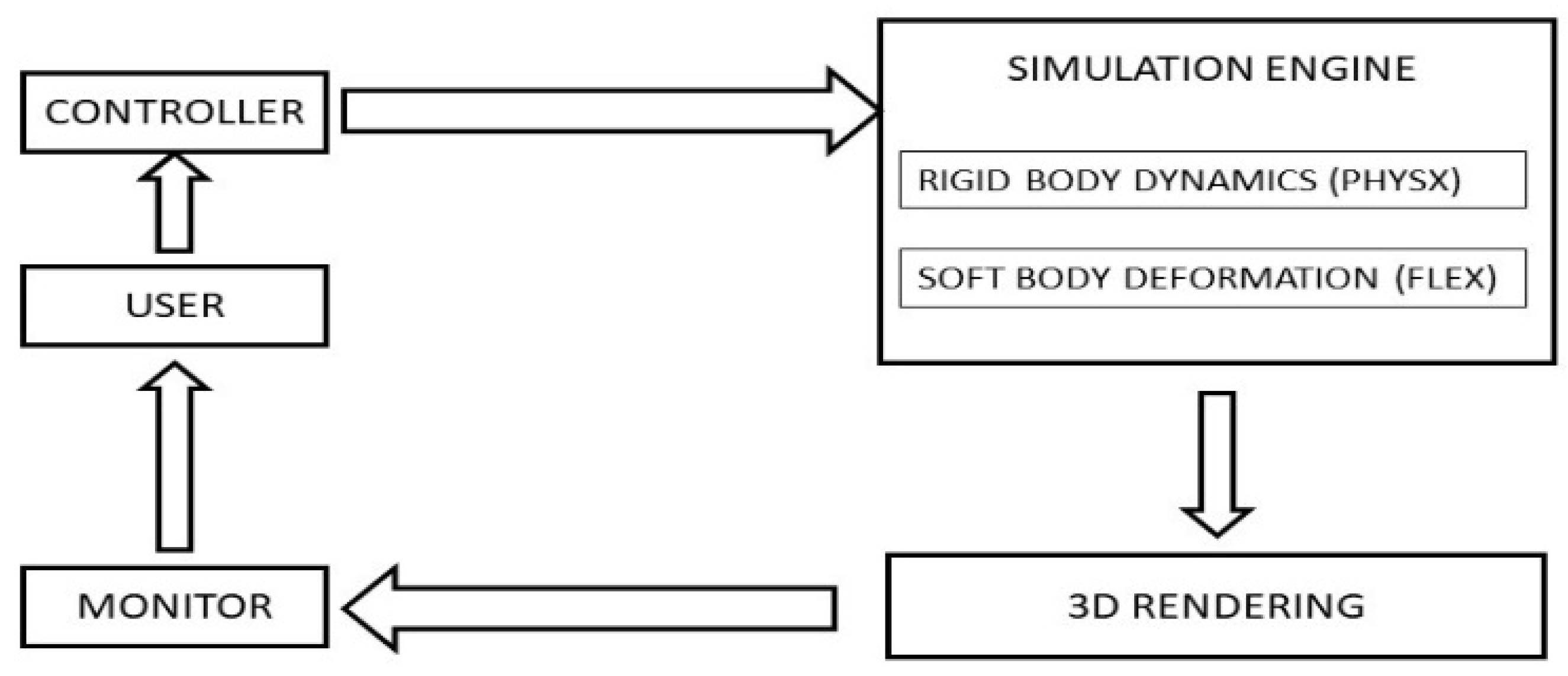 Jcm 11 04145 g001 550