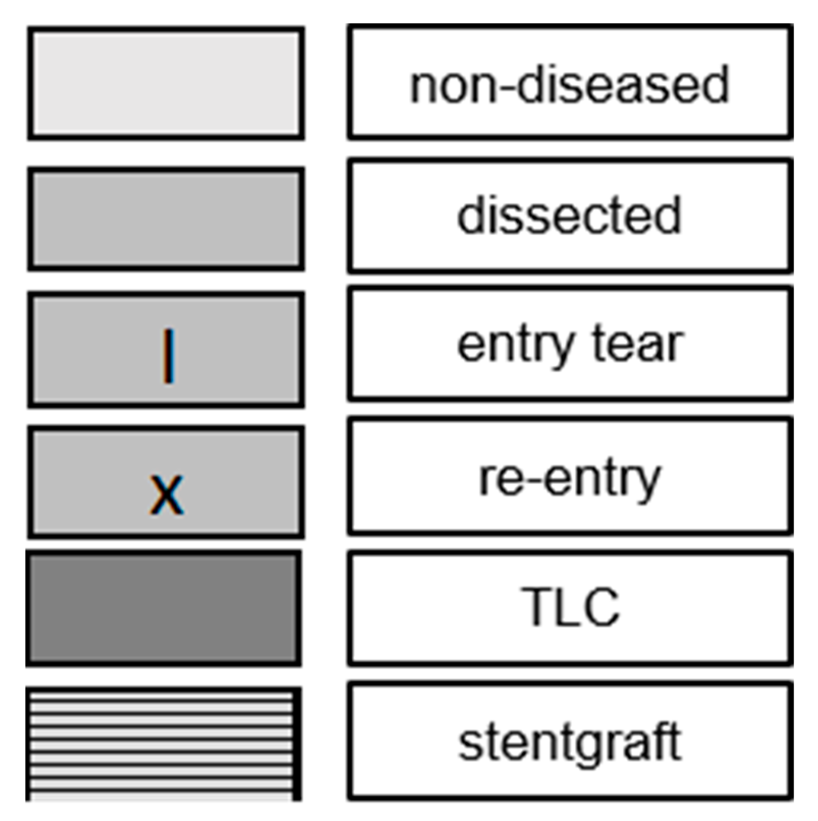Jcm 11 04154 g004 Jcm 11 04154 g004