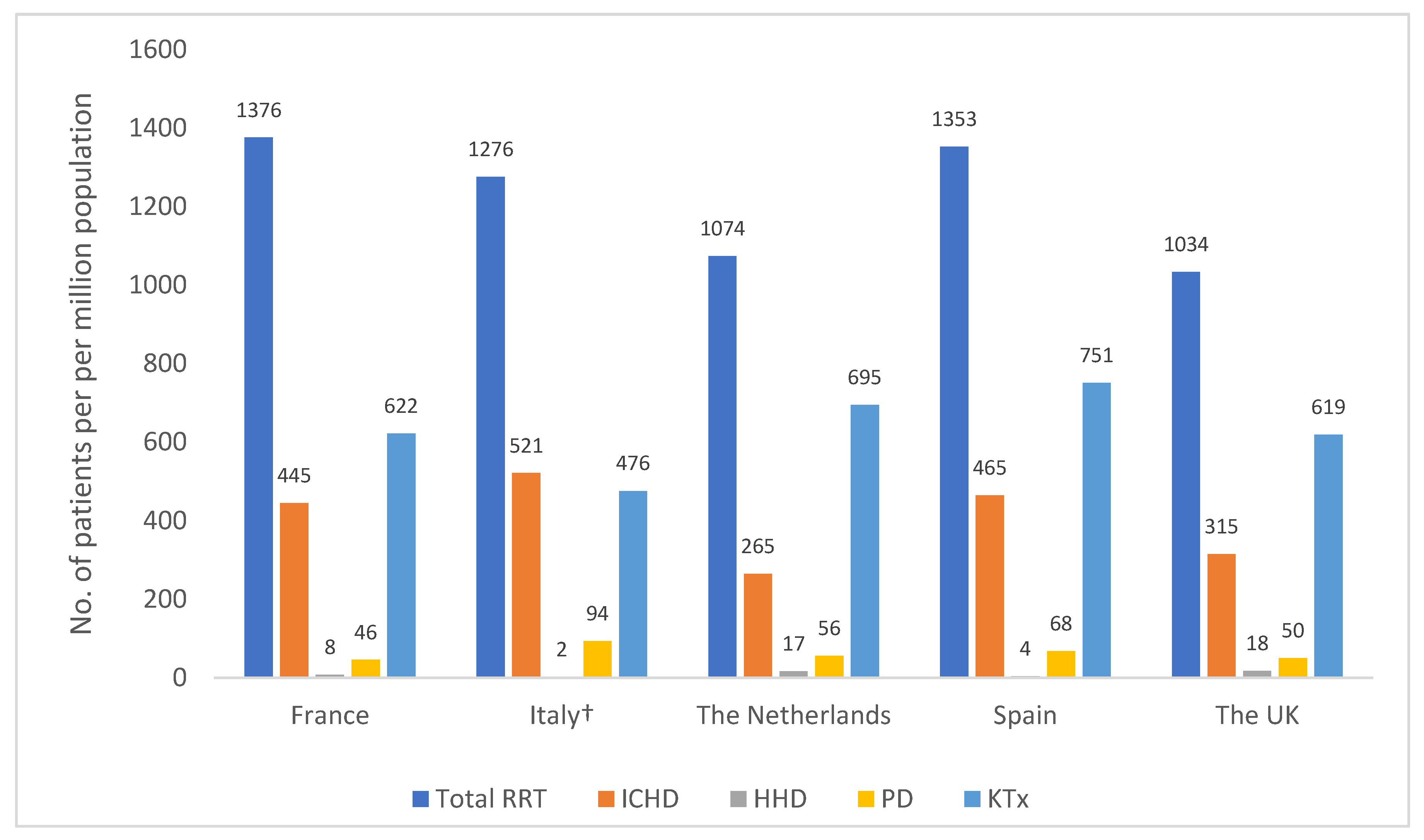 Jcm 11 04166 g001 Jcm 11 04166 g001