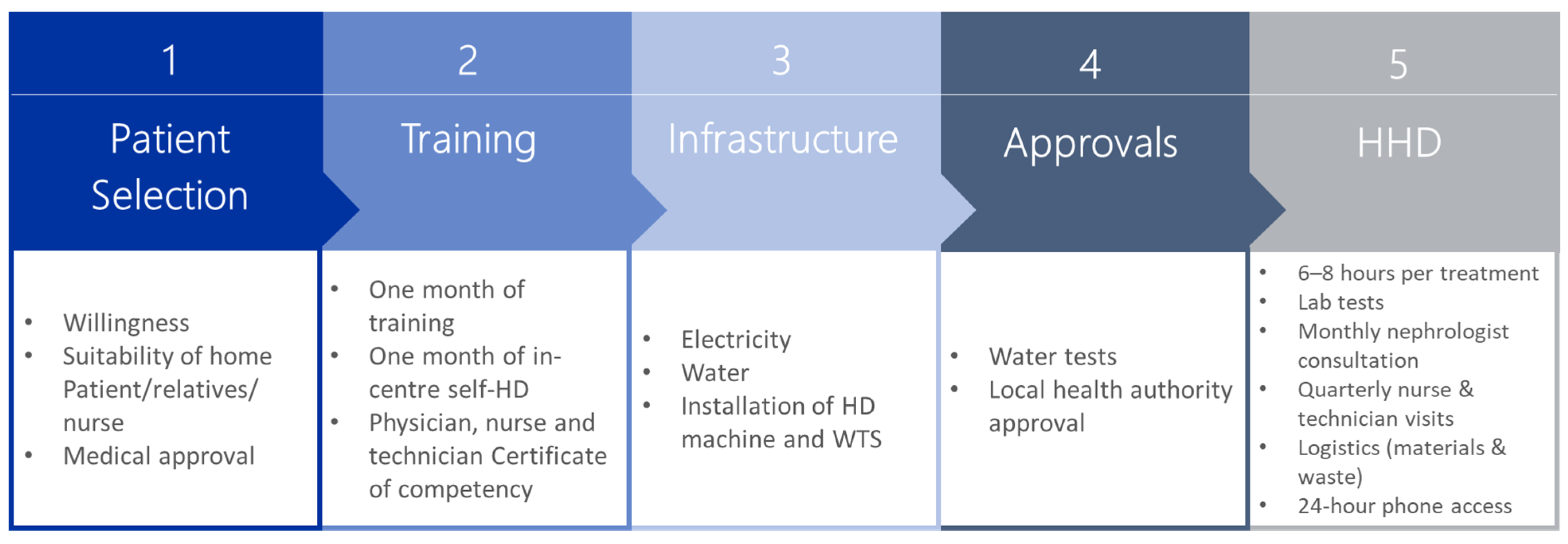 Jcm 11 04166 g002 Jcm 11 04166 g002
