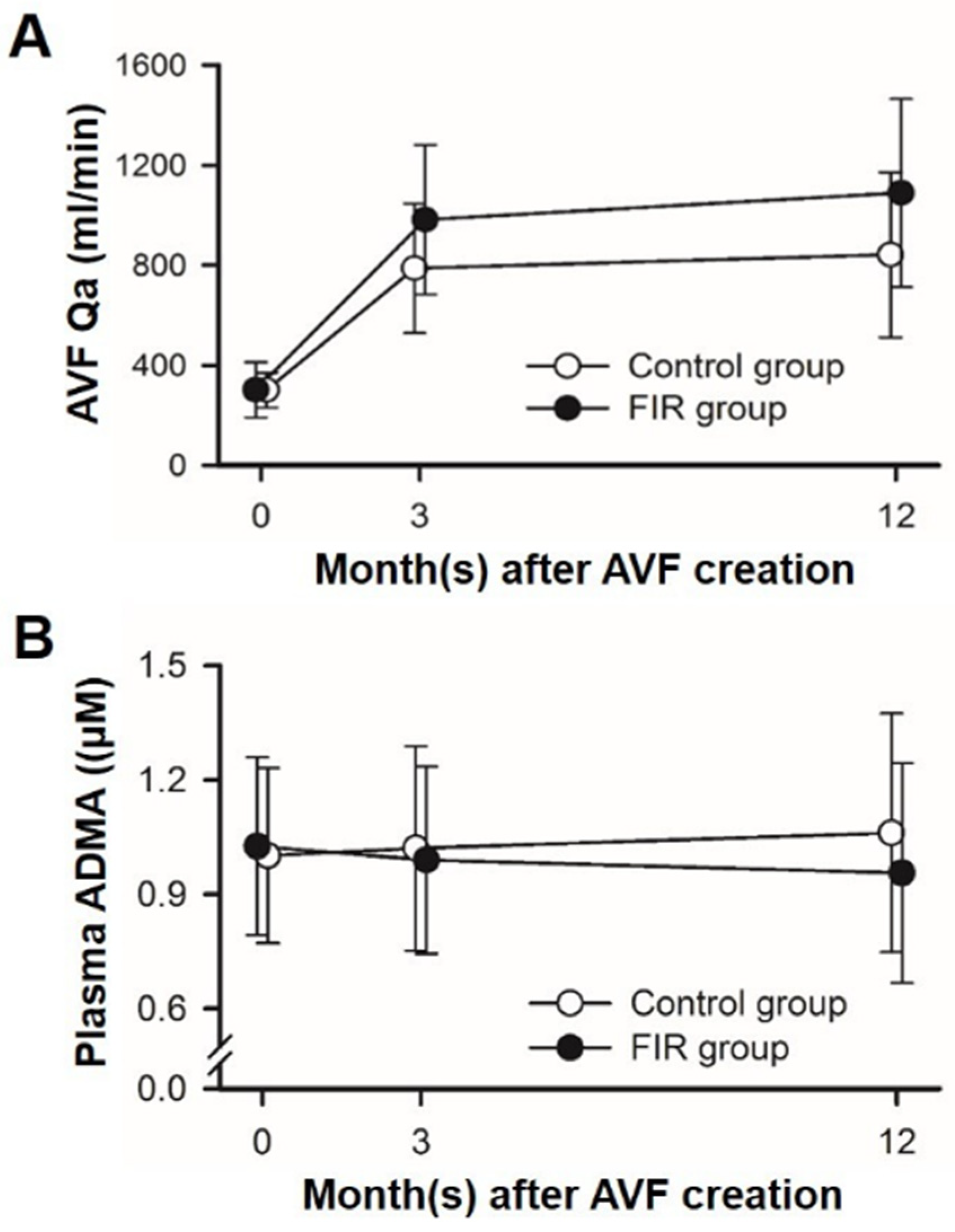Jcm 11 04168 g002 Jcm 11 04168 g002