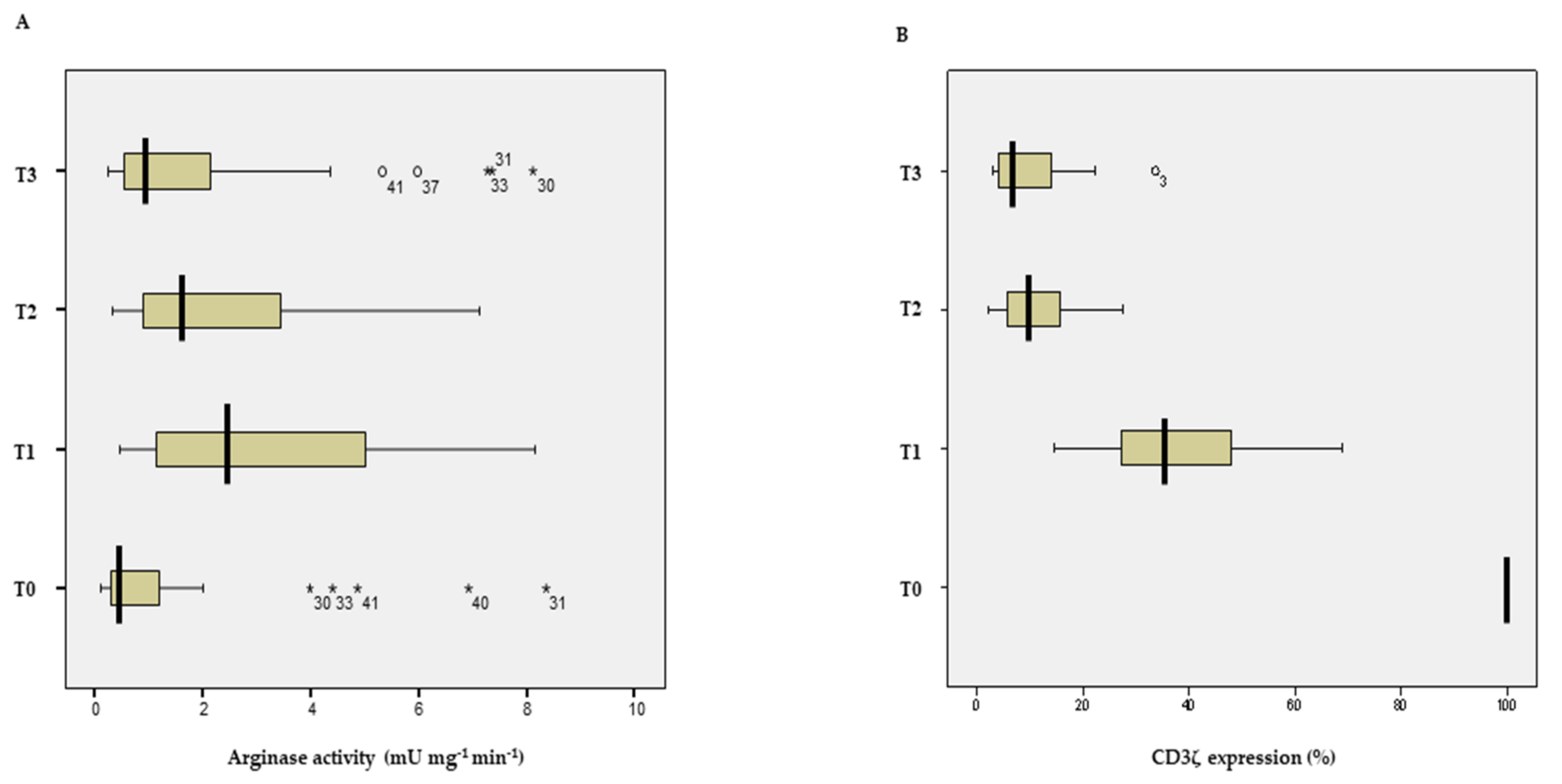 Jcm 11 04187 g001 550