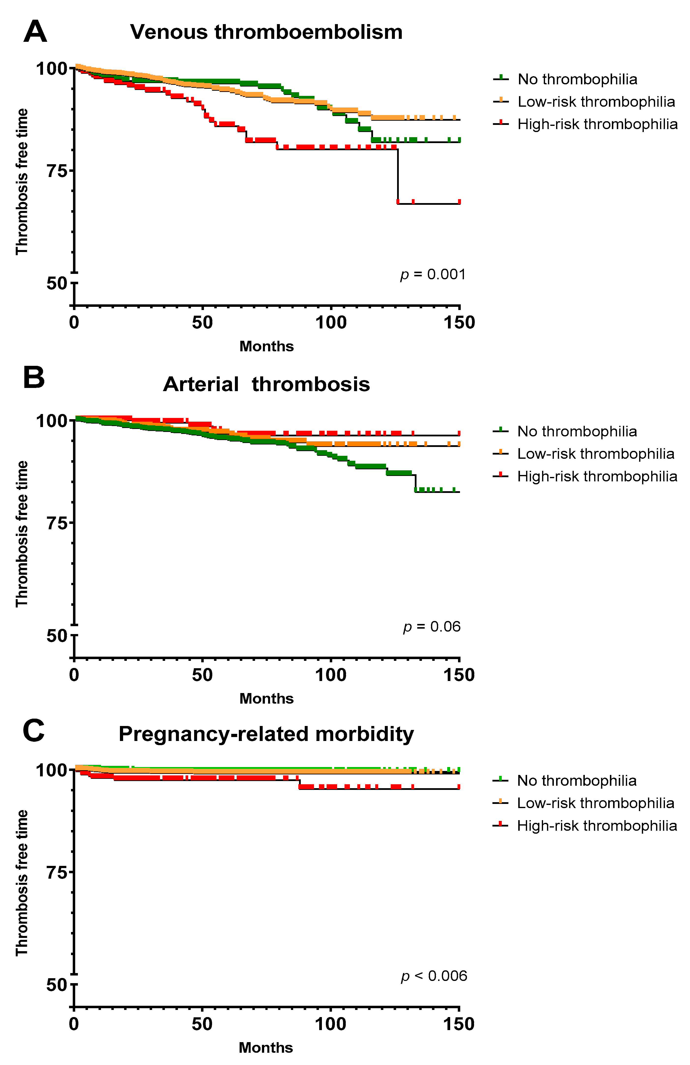 Jcm 11 04188 g003 Jcm 11 04188 g003