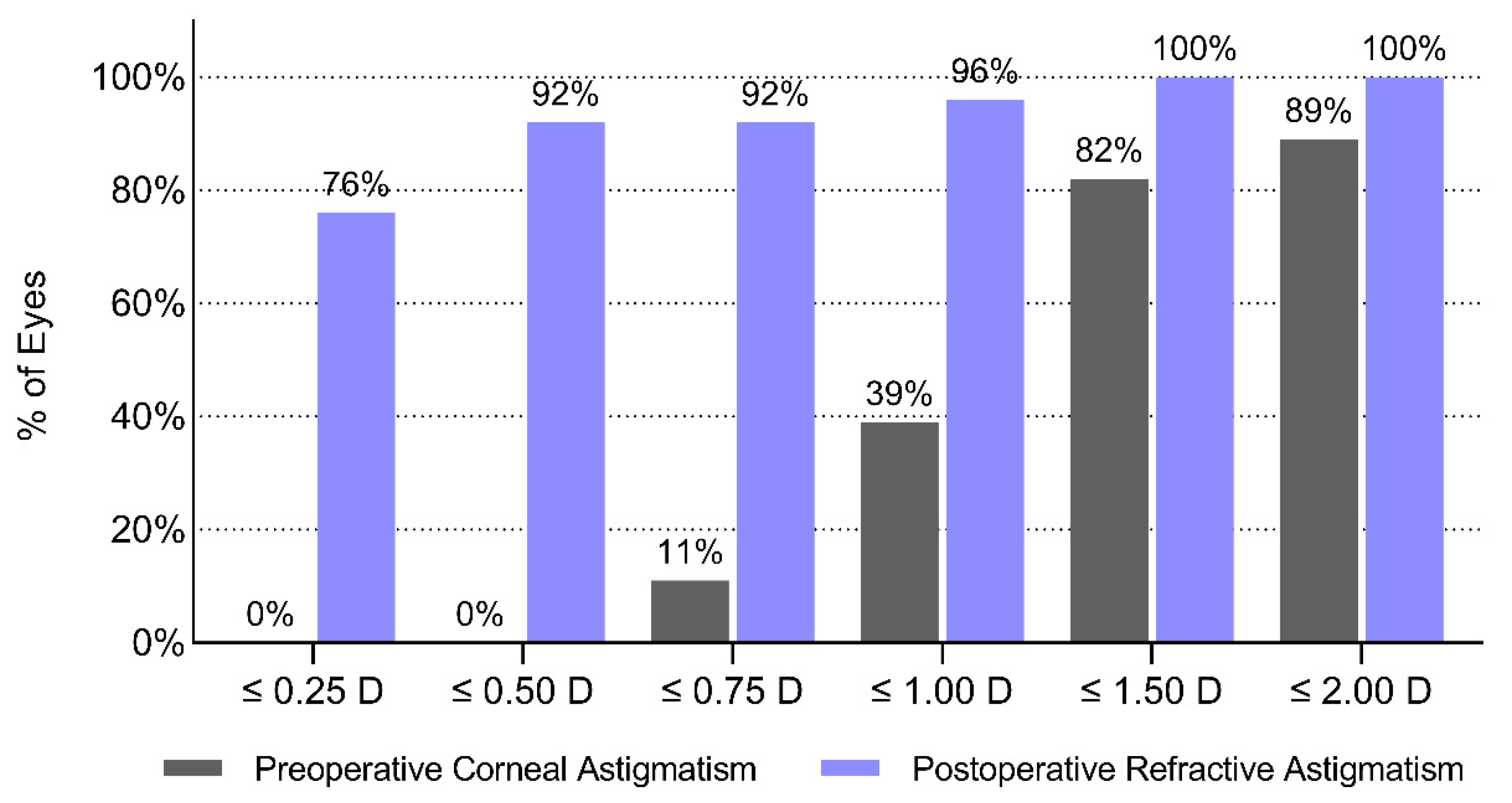 Jcm 11 04194 g002 550