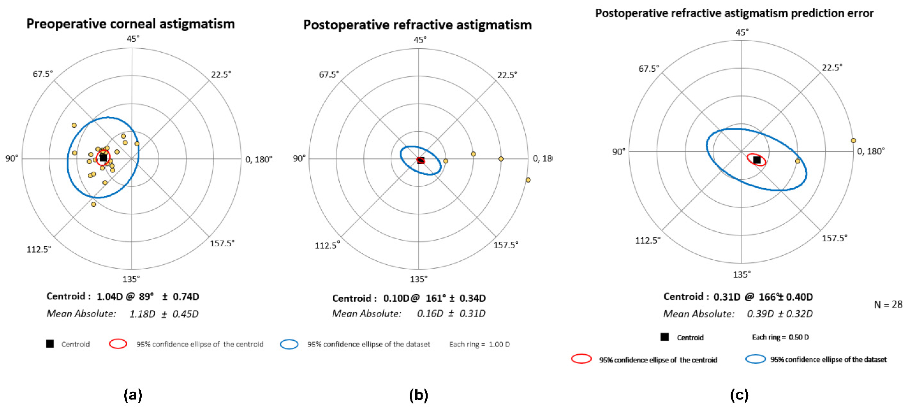 Jcm 11 04194 g003 550