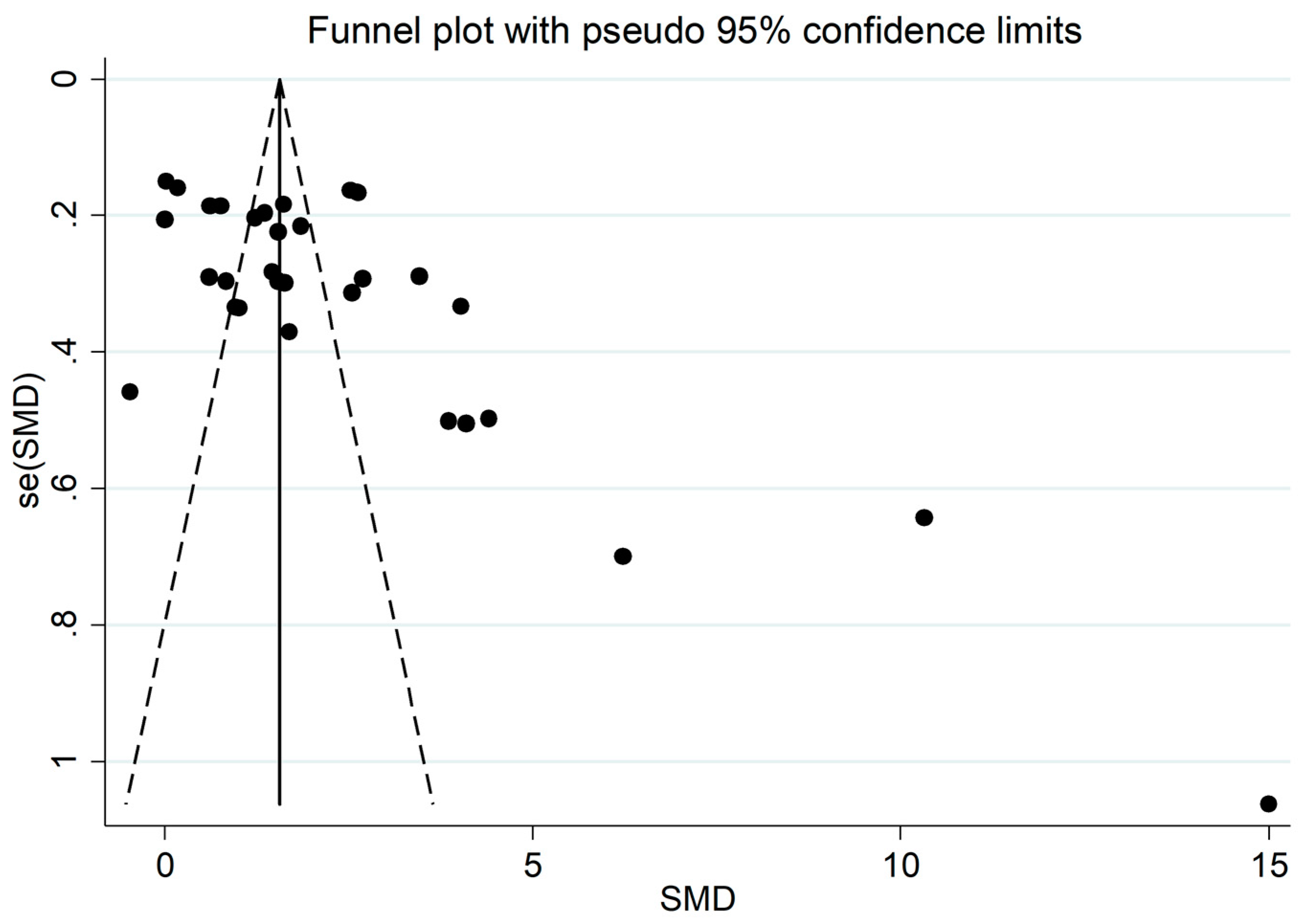 Jcm 11 04205 g004 Jcm 11 04205 g004