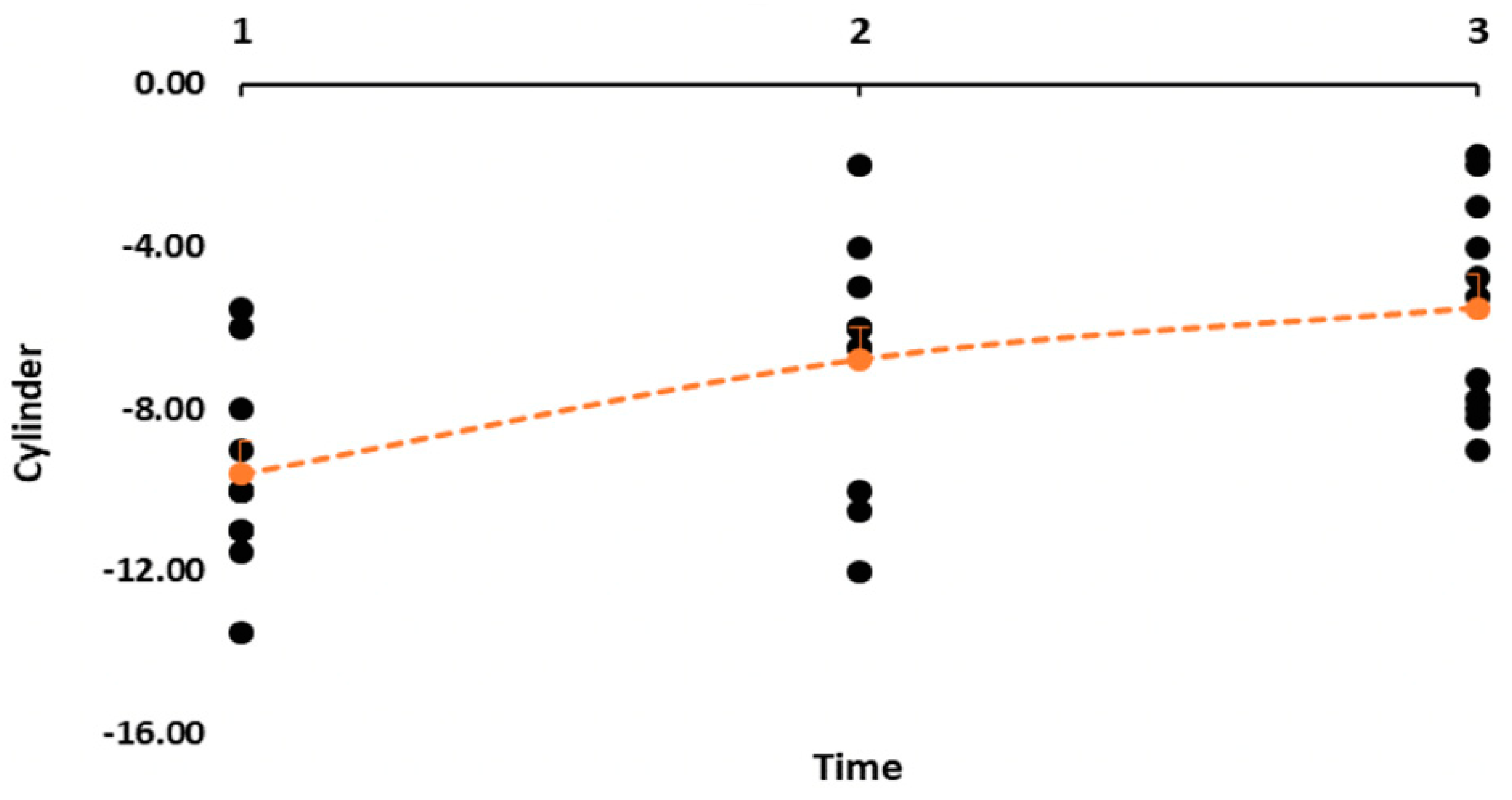 Jcm 11 04221 g001 Jcm 11 04221 g001