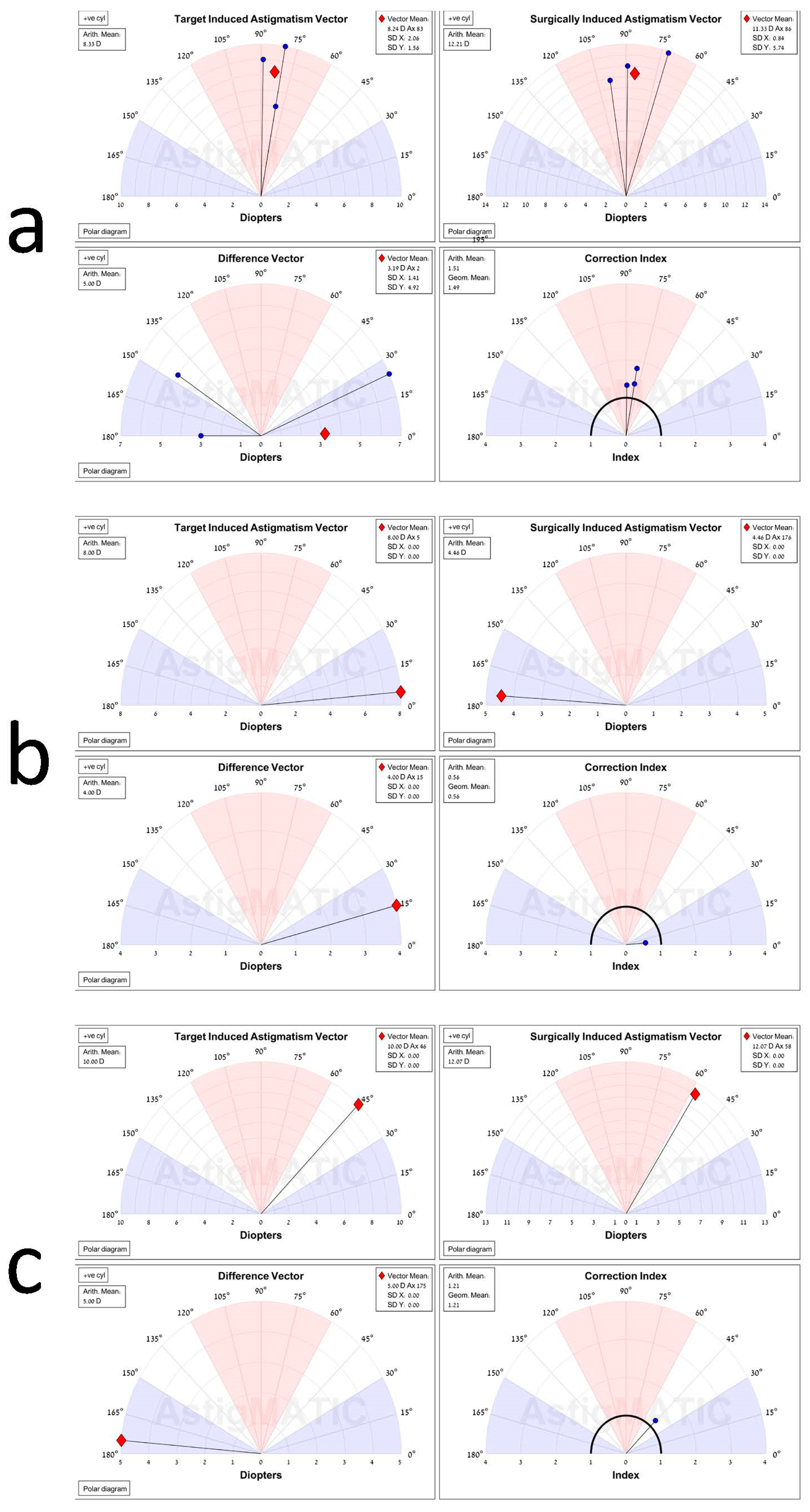 Jcm 11 04221 g002 Jcm 11 04221 g002