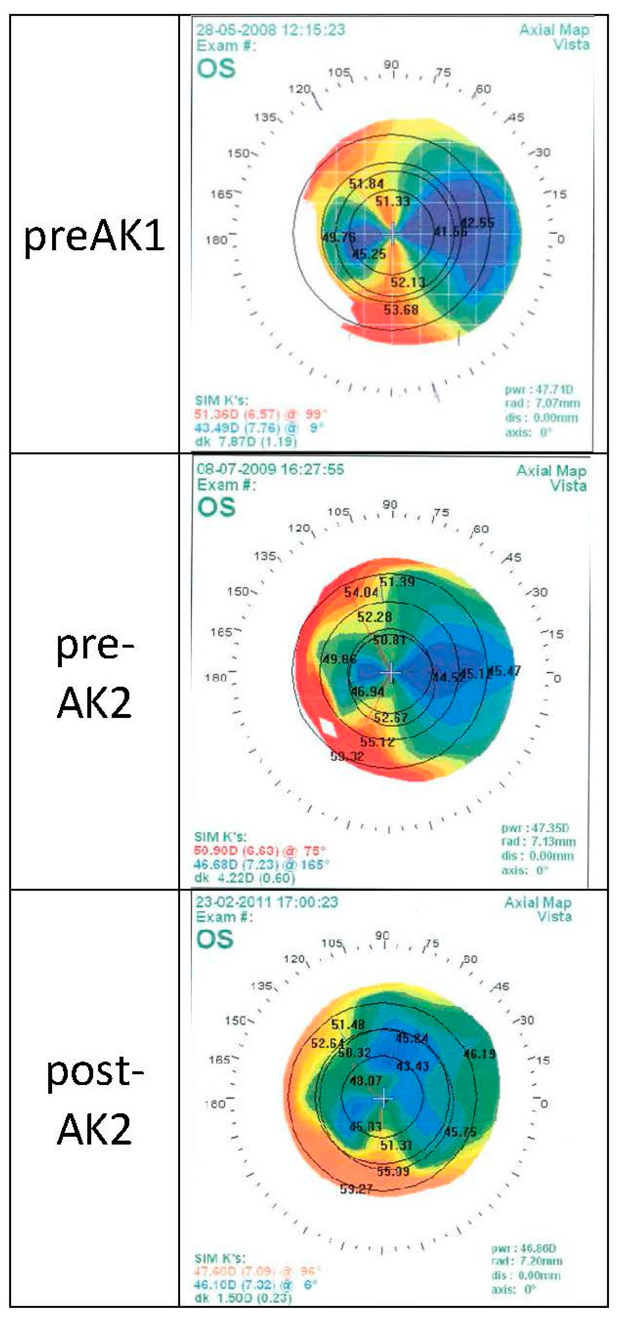 Jcm 11 04221 g003 Jcm 11 04221 g003