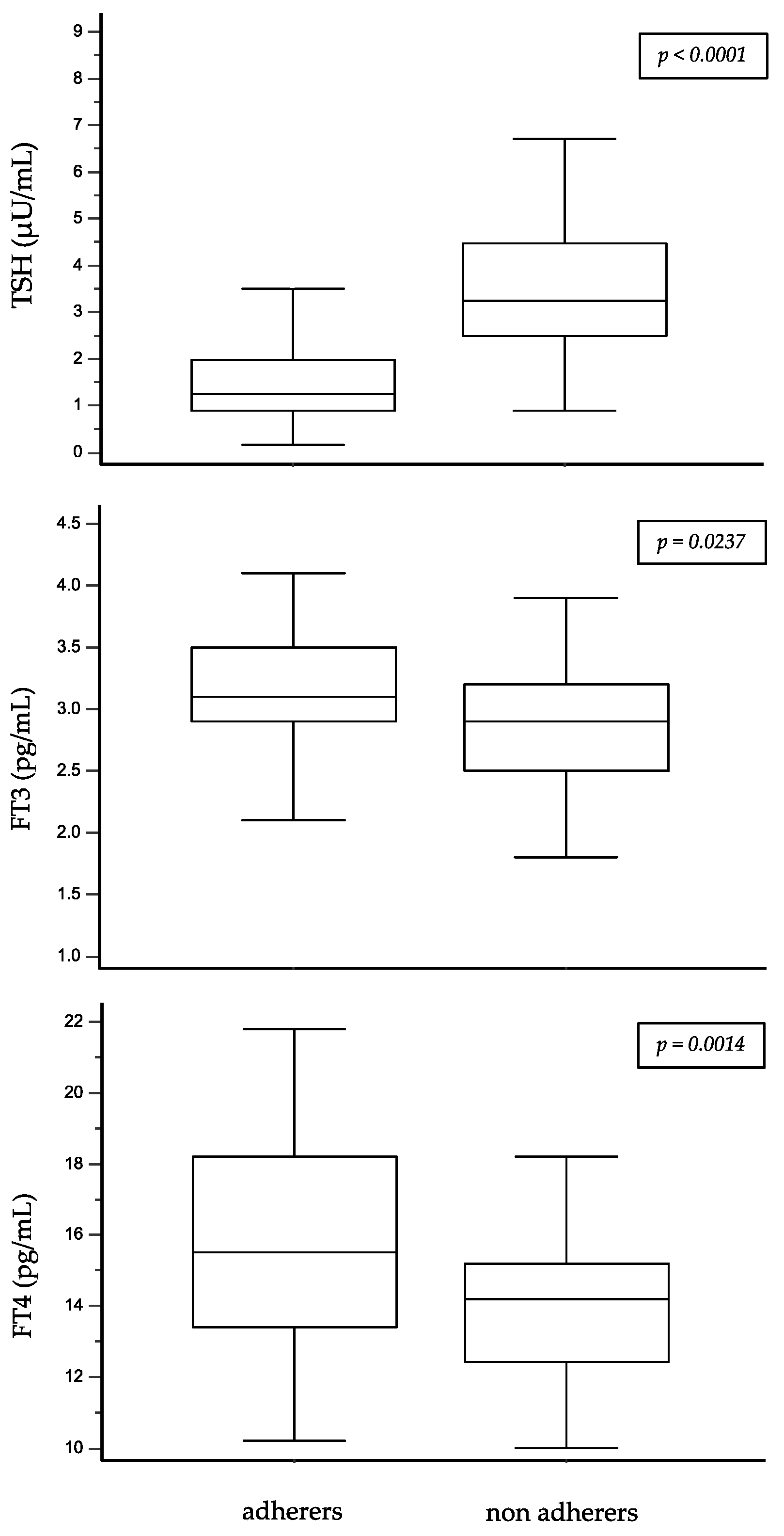 Jcm 11 04296 g001 Jcm 11 04296 g001