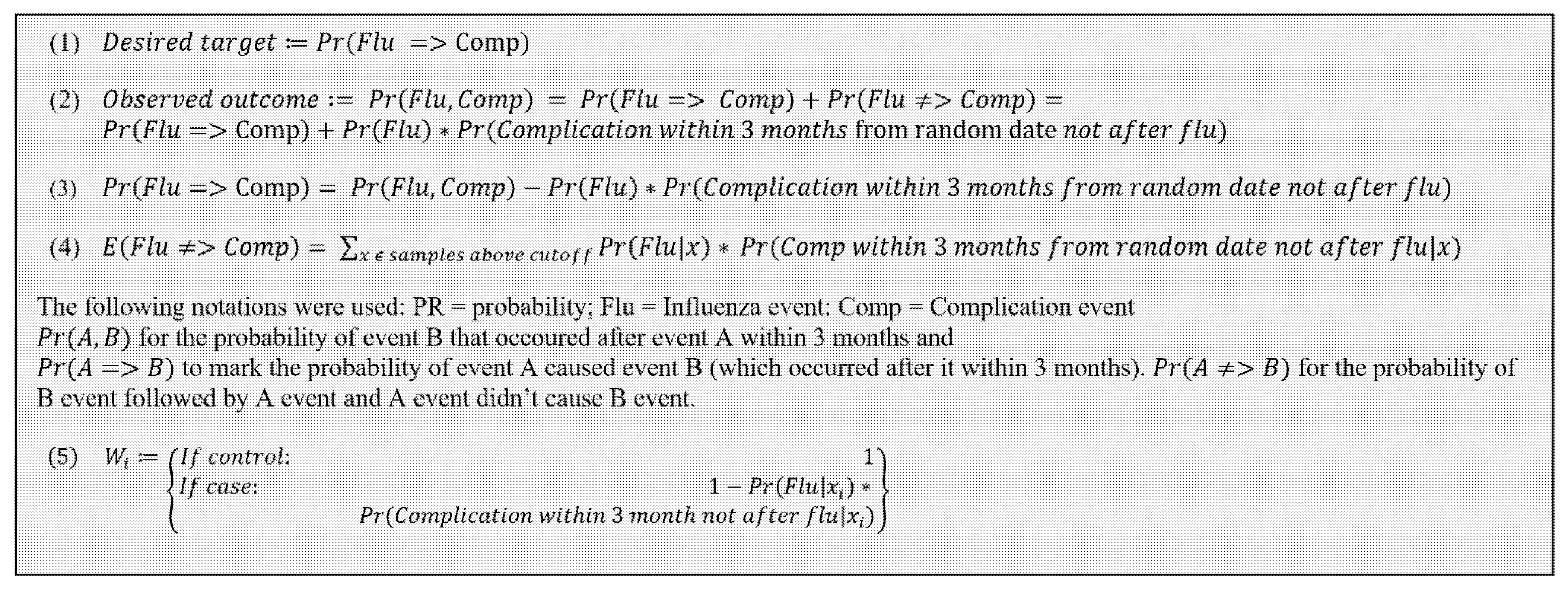 Jcm 11 04342 g003 550