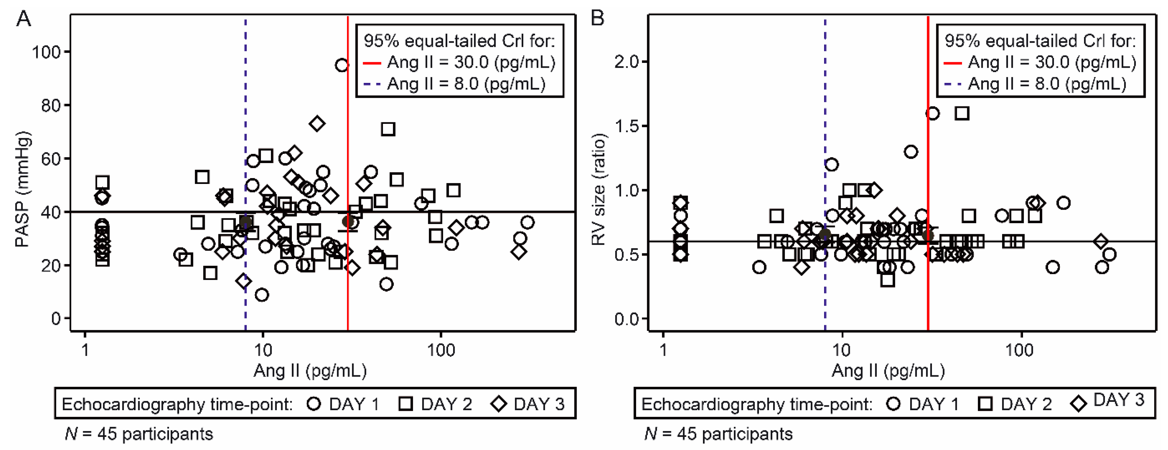 Jcm 11 04362 g004 Jcm 11 04362 g004