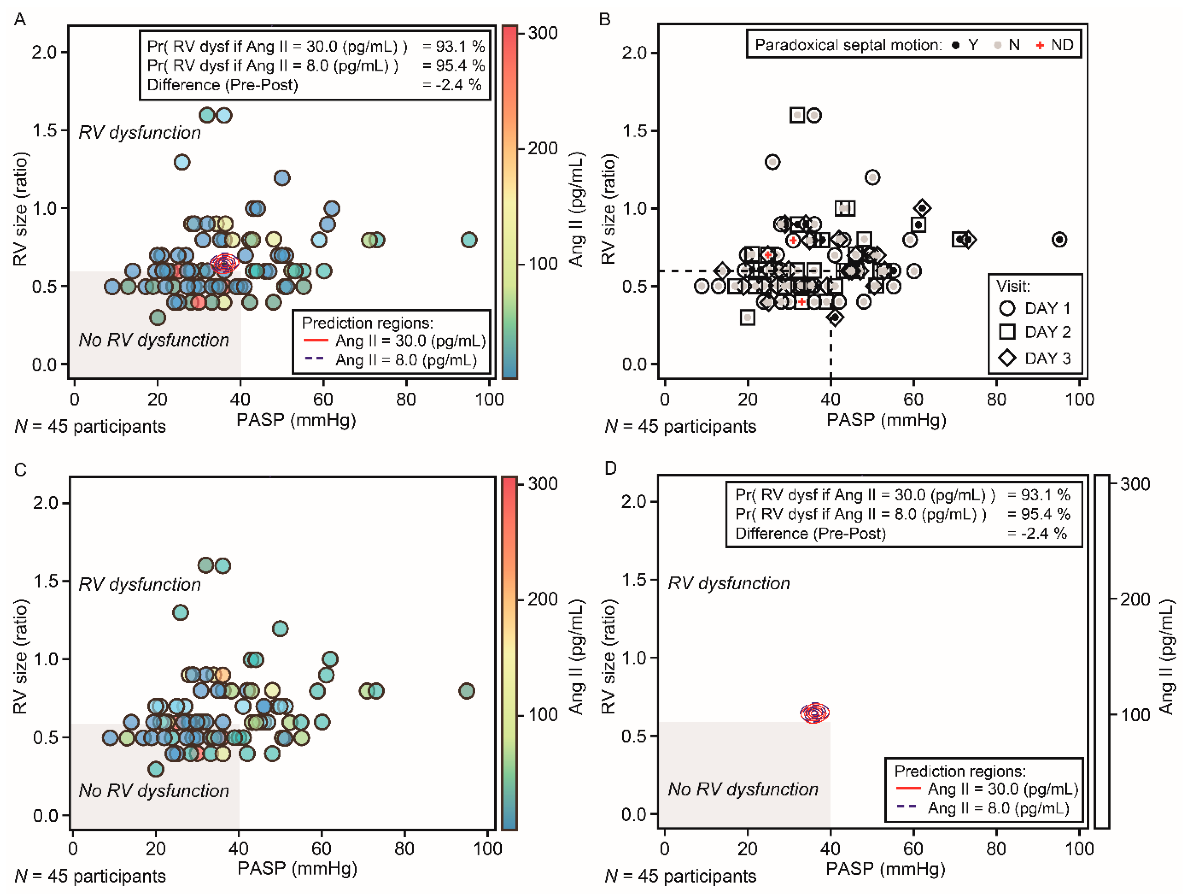 Jcm 11 04362 g005 Jcm 11 04362 g005
