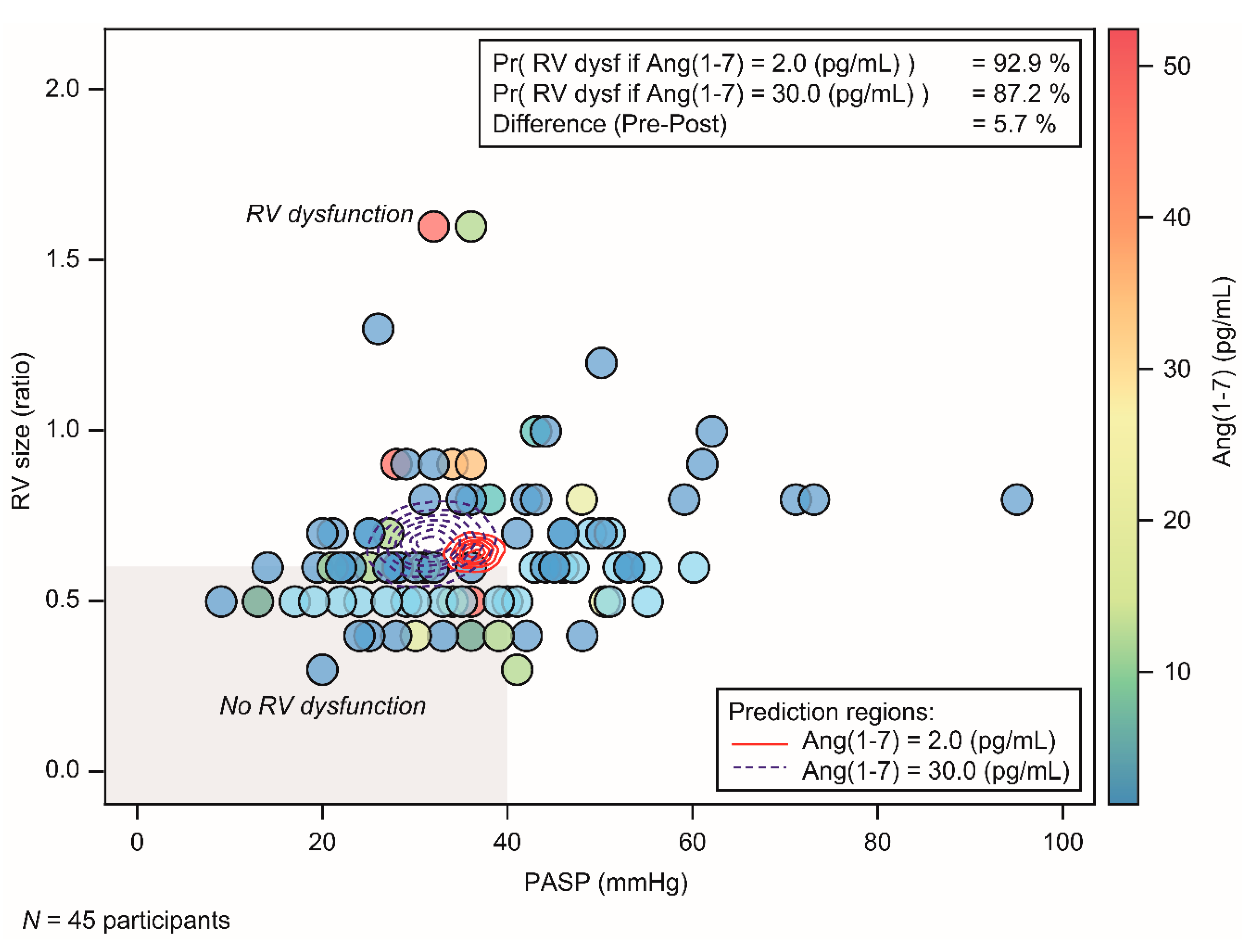 Jcm 11 04362 g006 Jcm 11 04362 g006