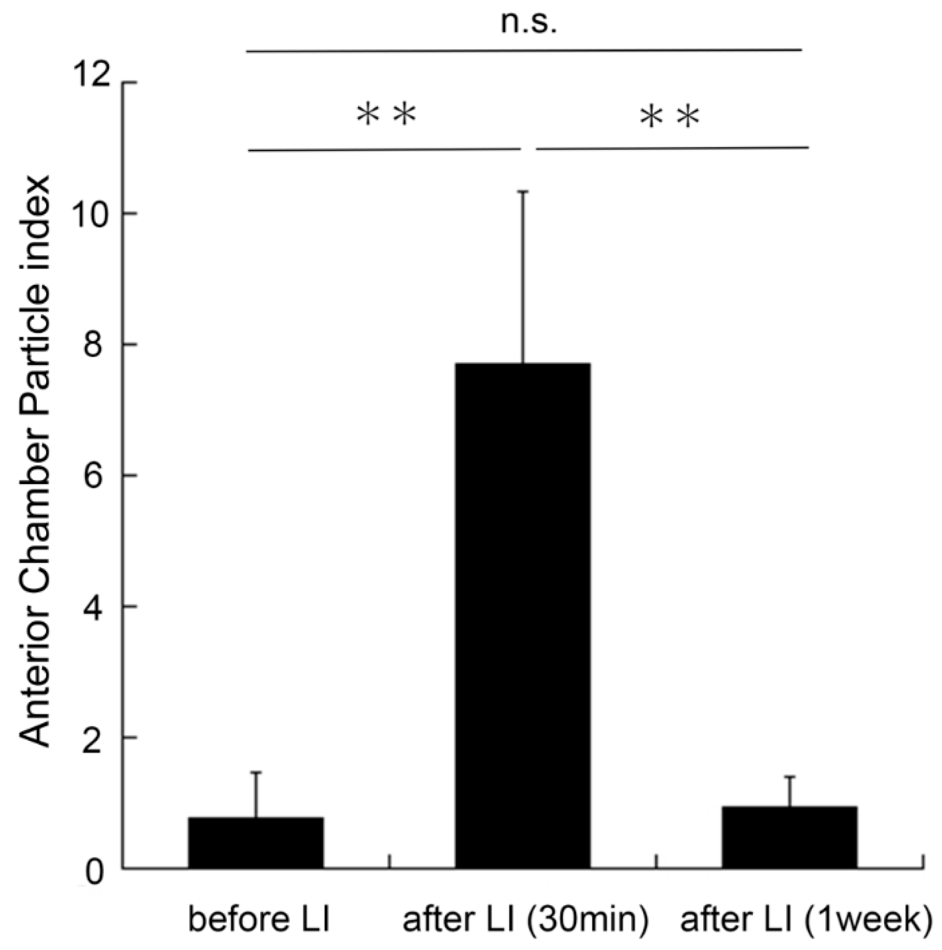 Jcm 11 04379 g003 Jcm 11 04379 g003