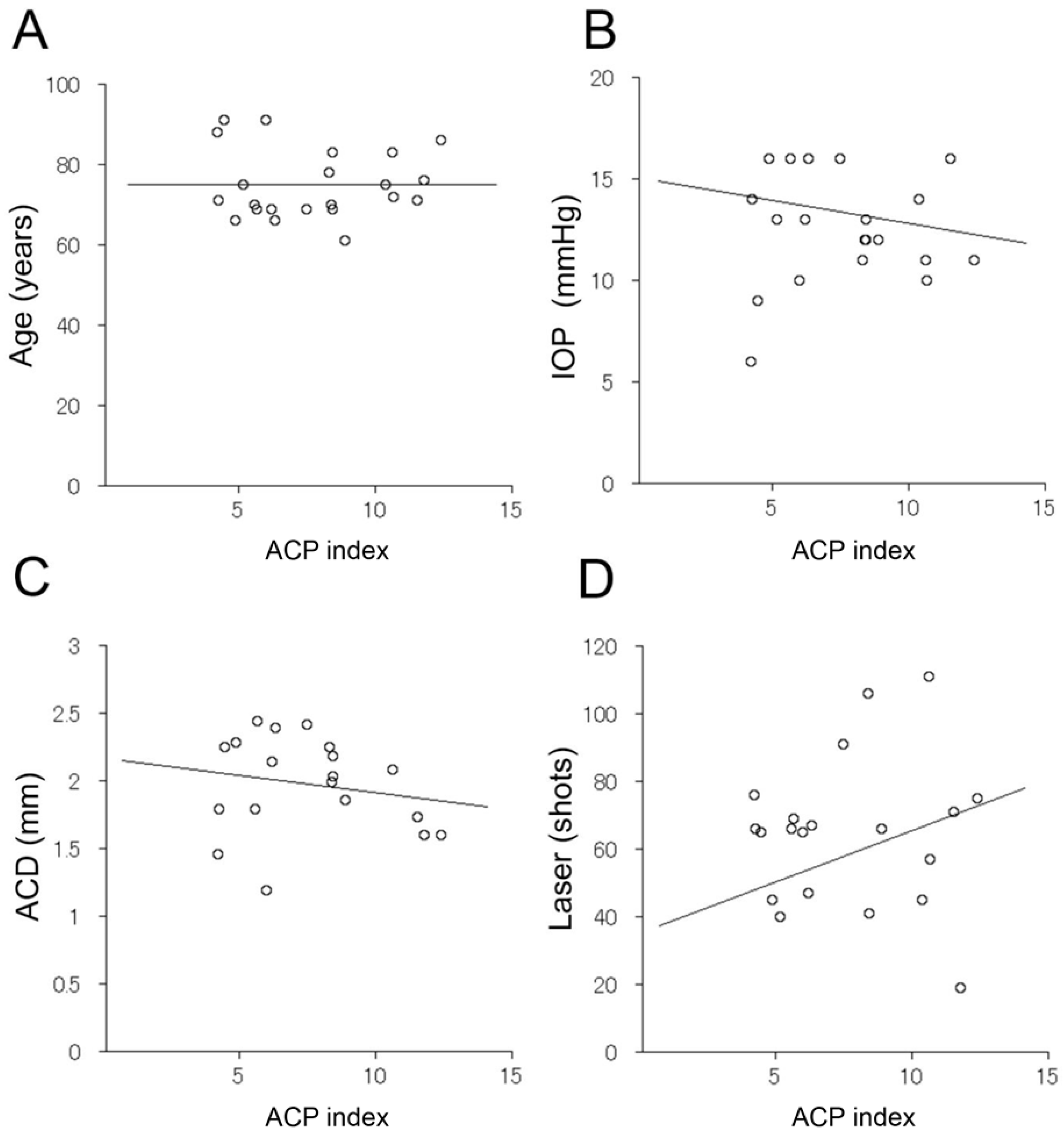 Jcm 11 04379 g004 Jcm 11 04379 g004