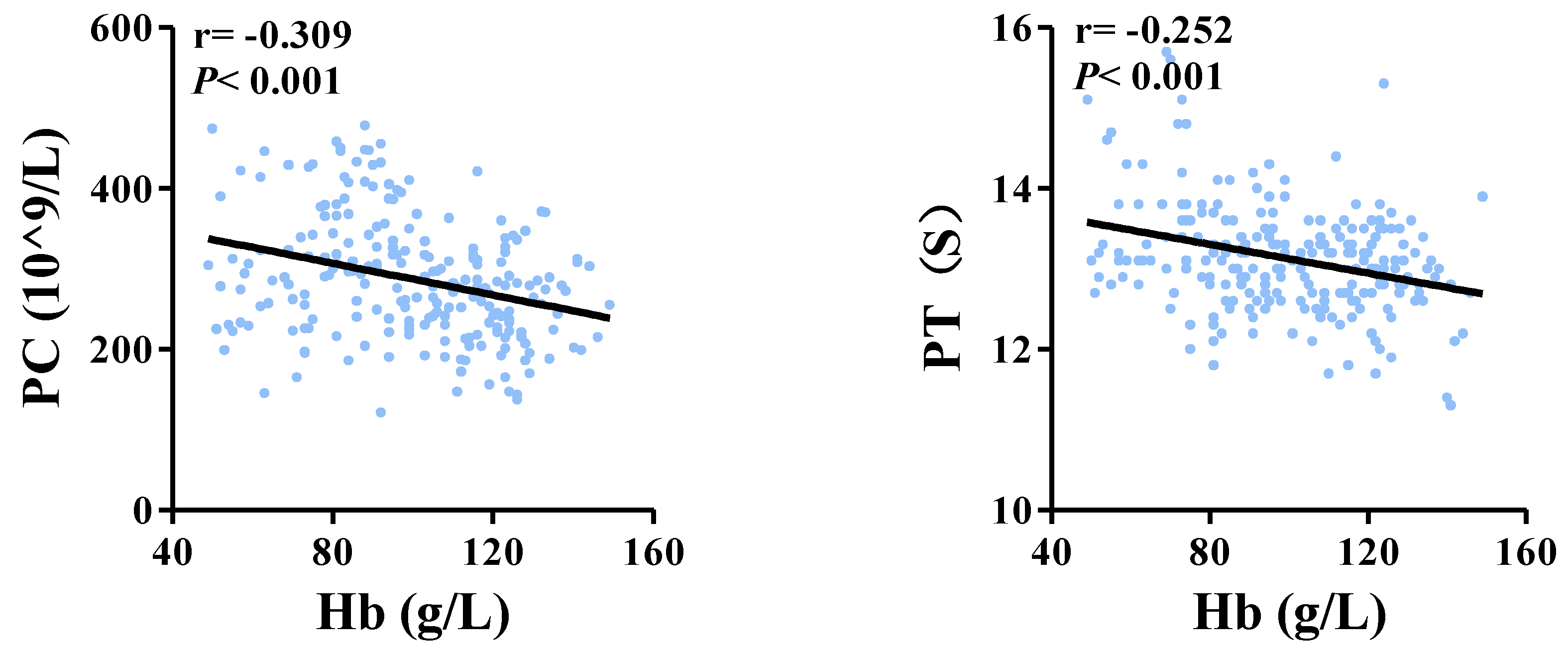 Jcm 11 04382 g003 550