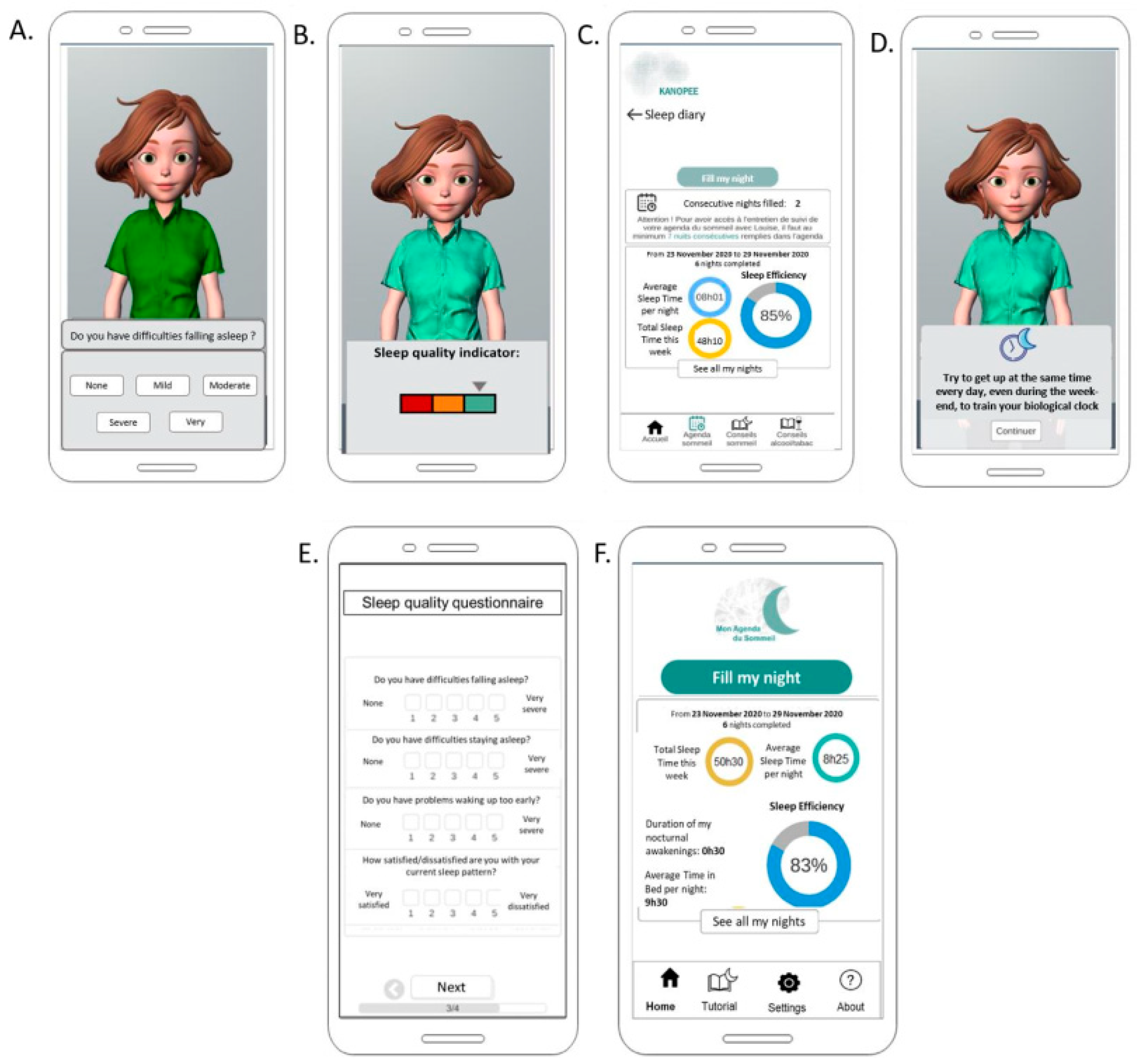 Jcm 11 04387 g001 550