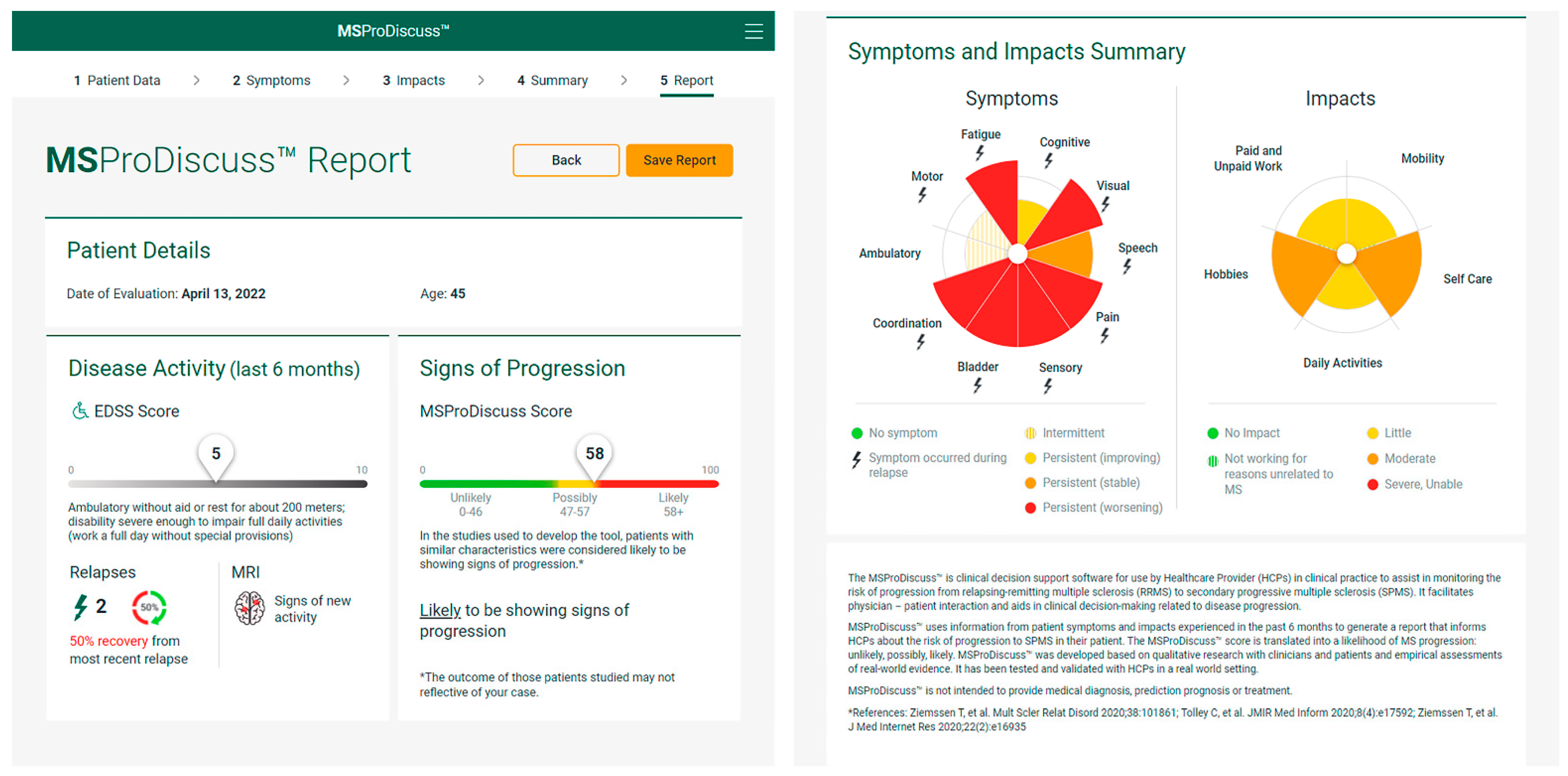 Jcm 11 04401 g003 550