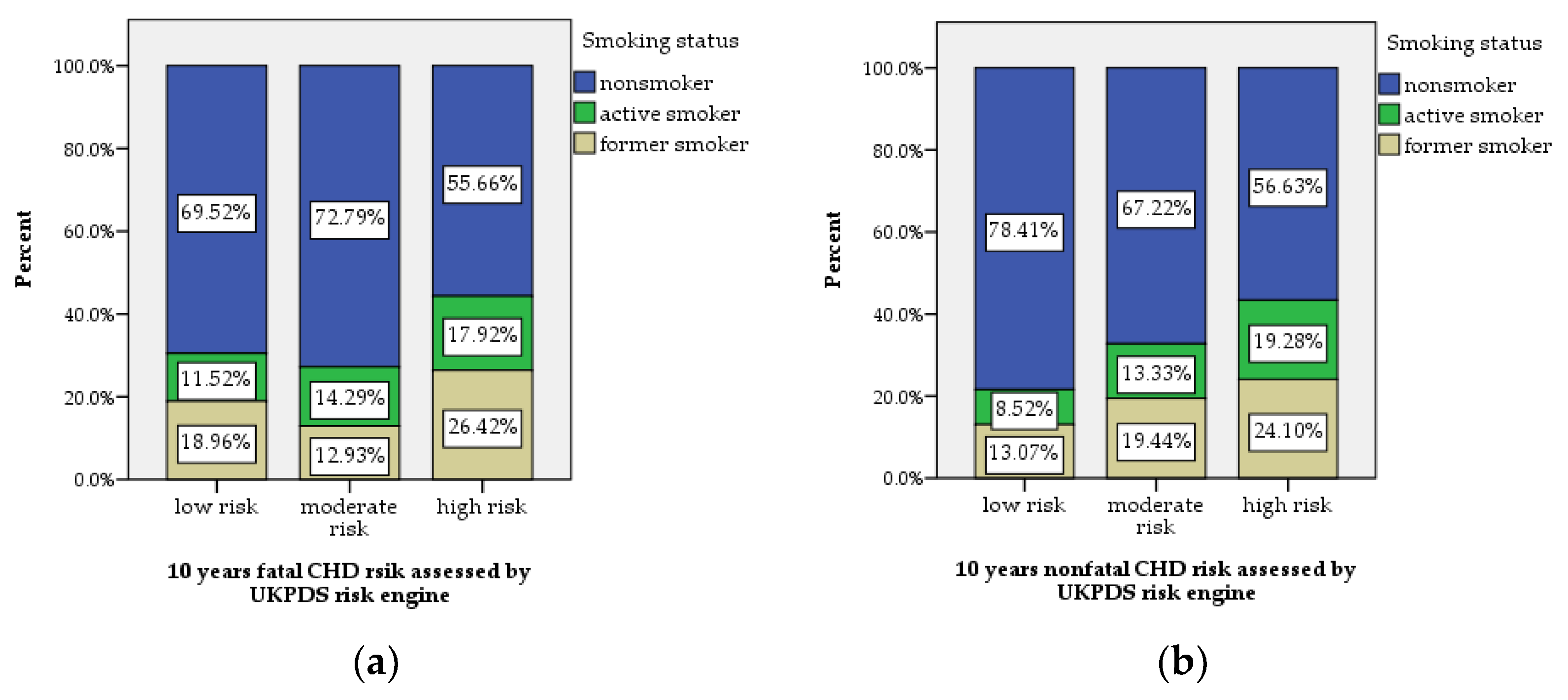 Jcm 11 04403 g004 Jcm 11 04403 g004