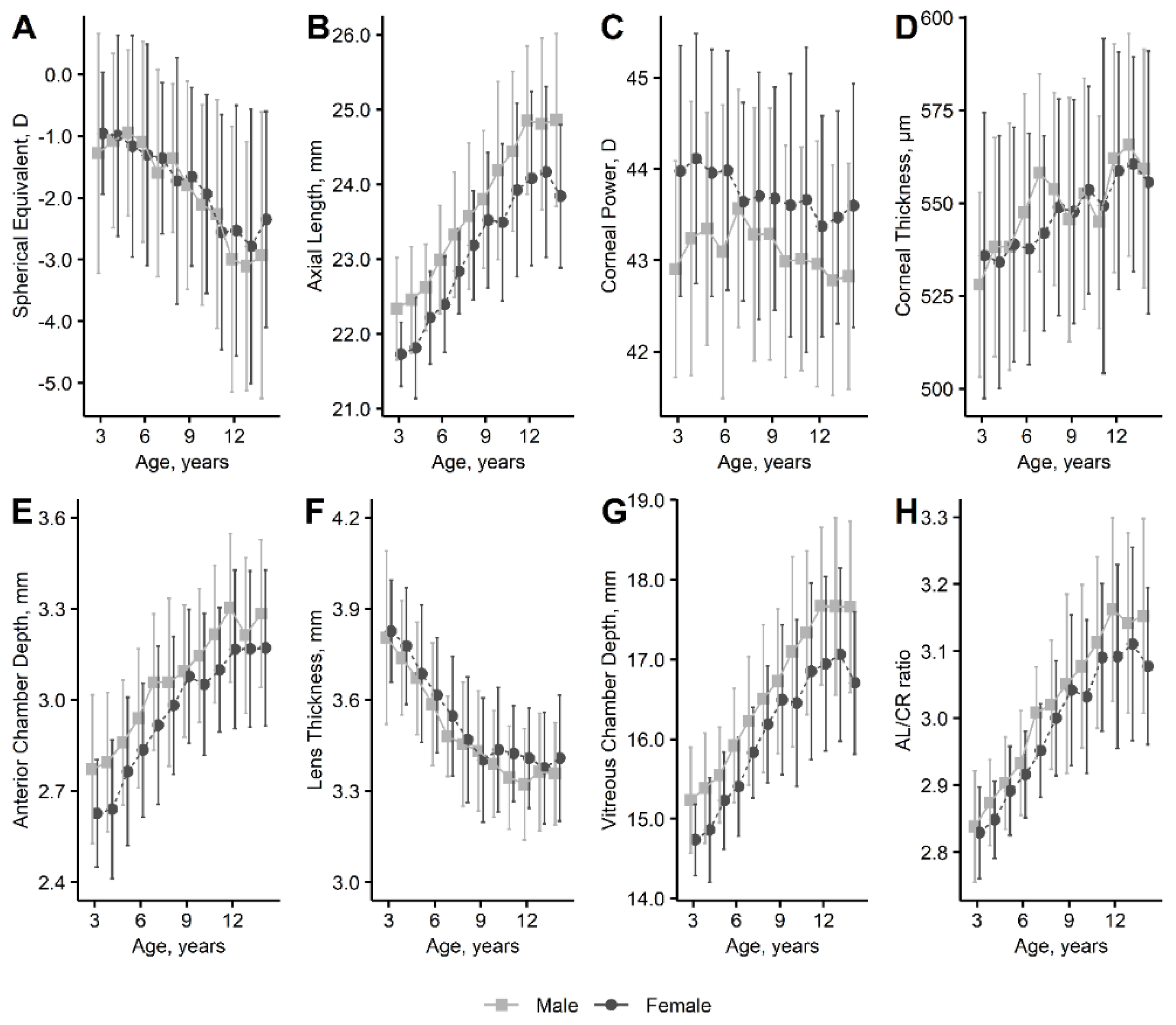 Jcm 11 04413 g002 Jcm 11 04413 g002