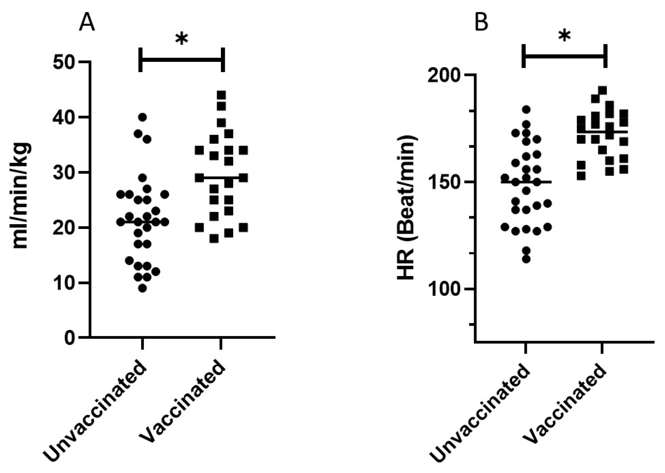 Jcm 11 04420 g001 550