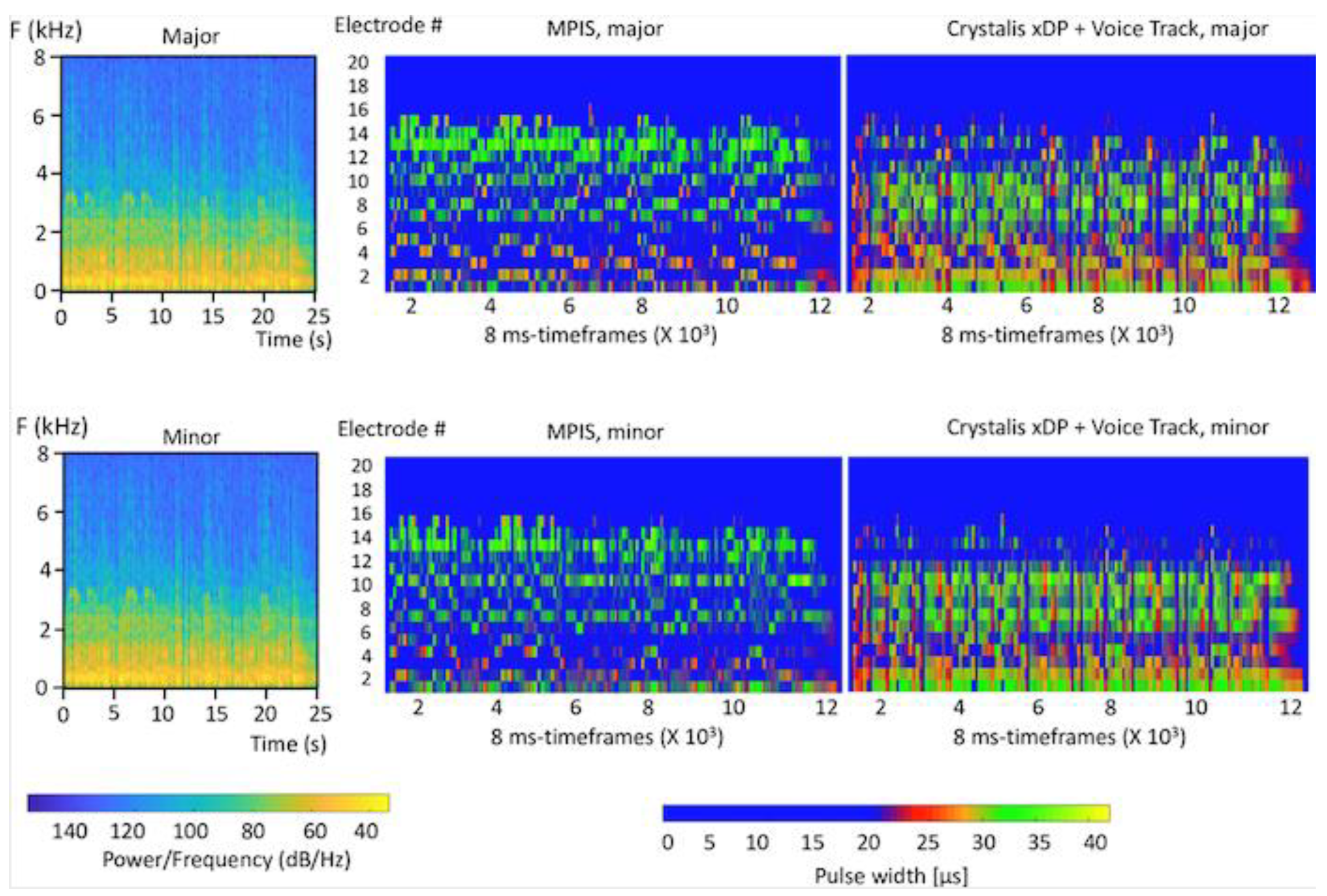 Jcm 11 04425 g002 550