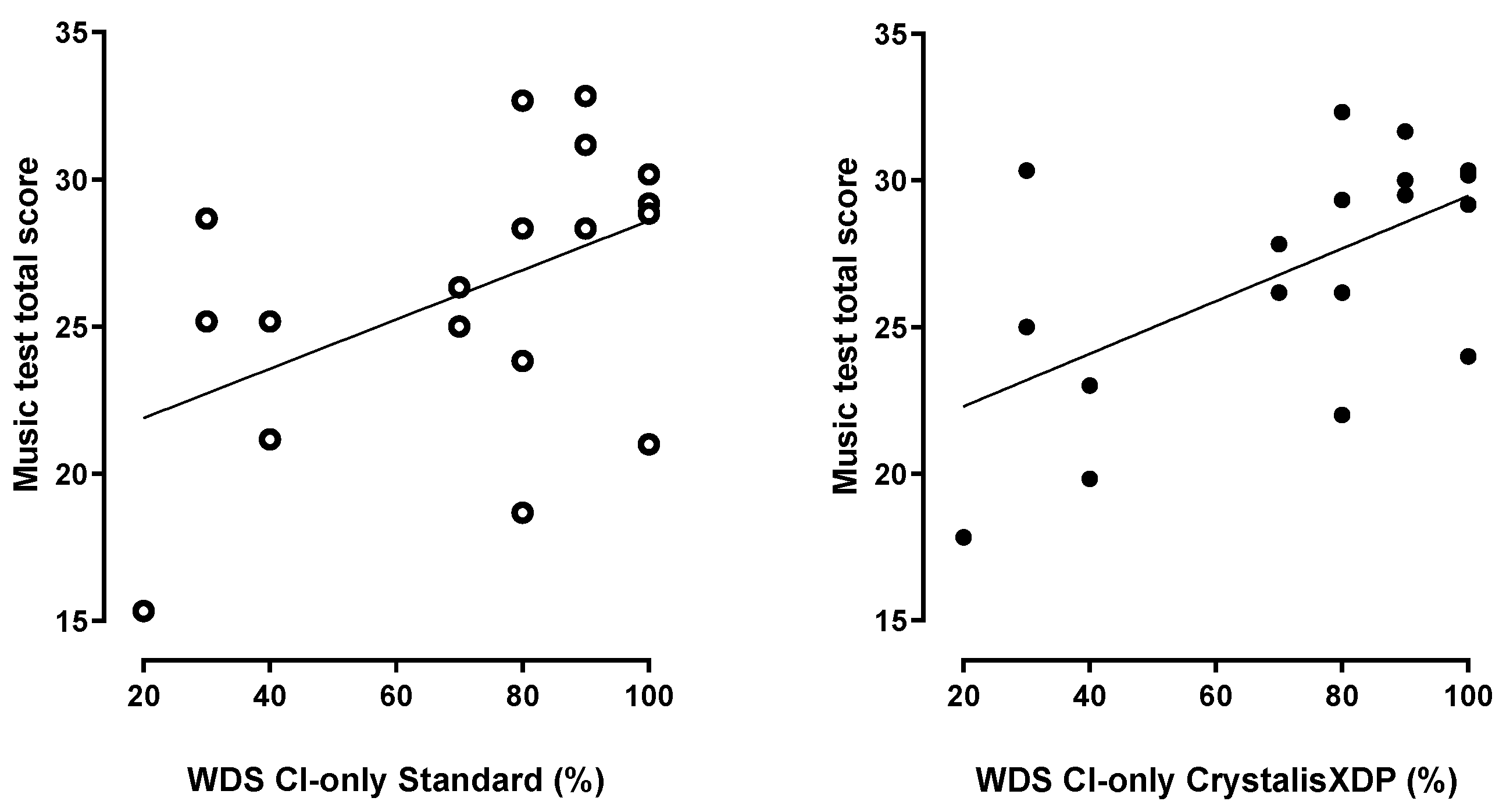 Jcm 11 04425 g004 550