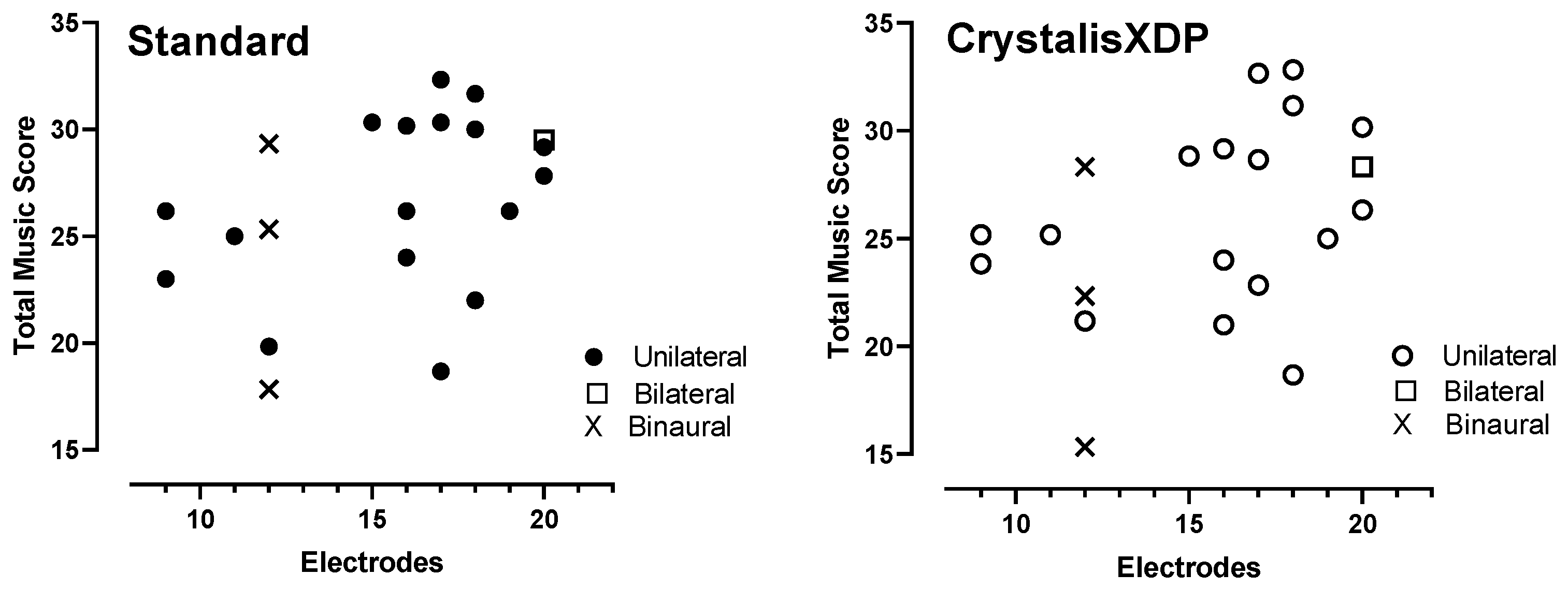 Jcm 11 04425 g005 550