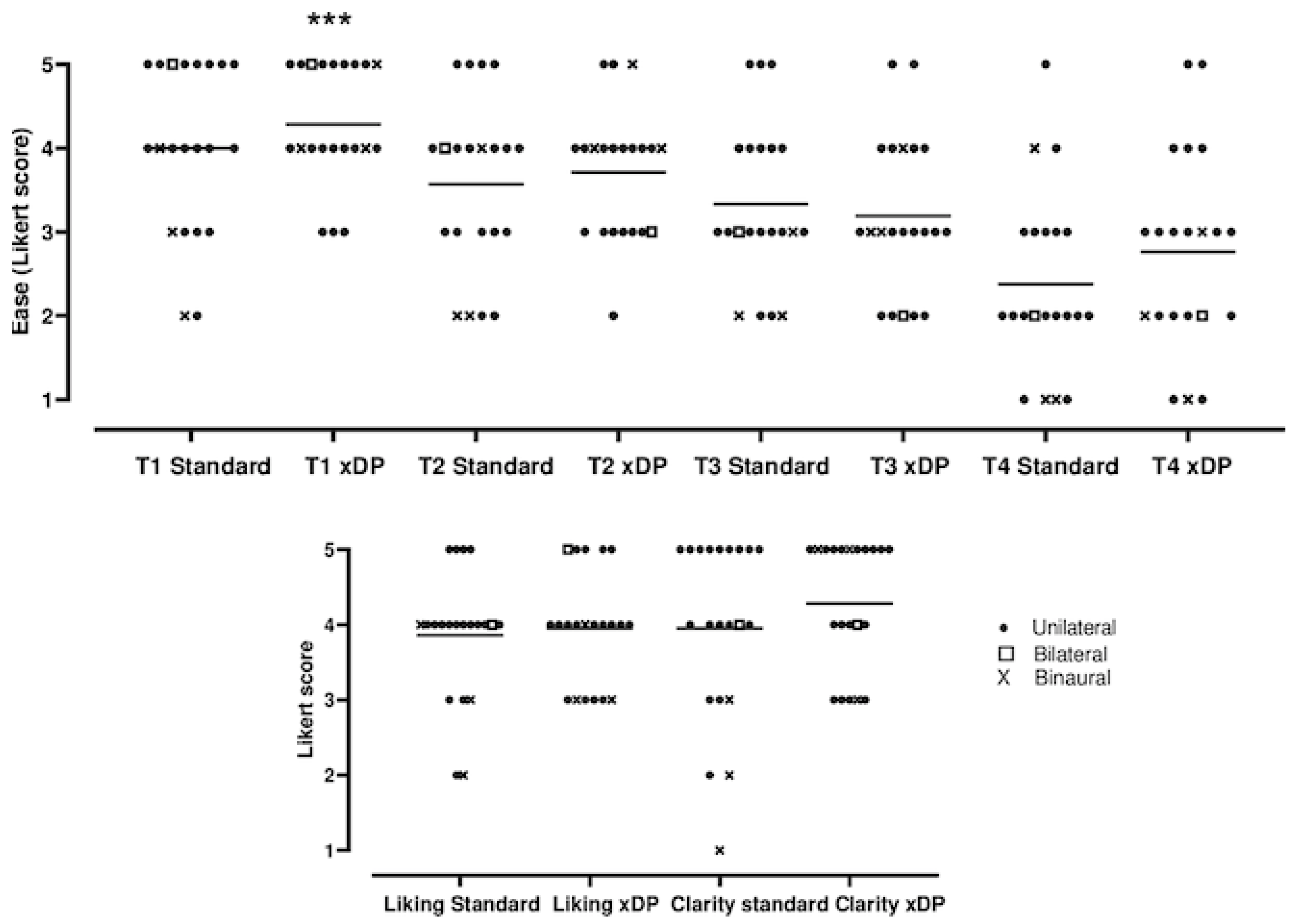 Jcm 11 04425 g006 550