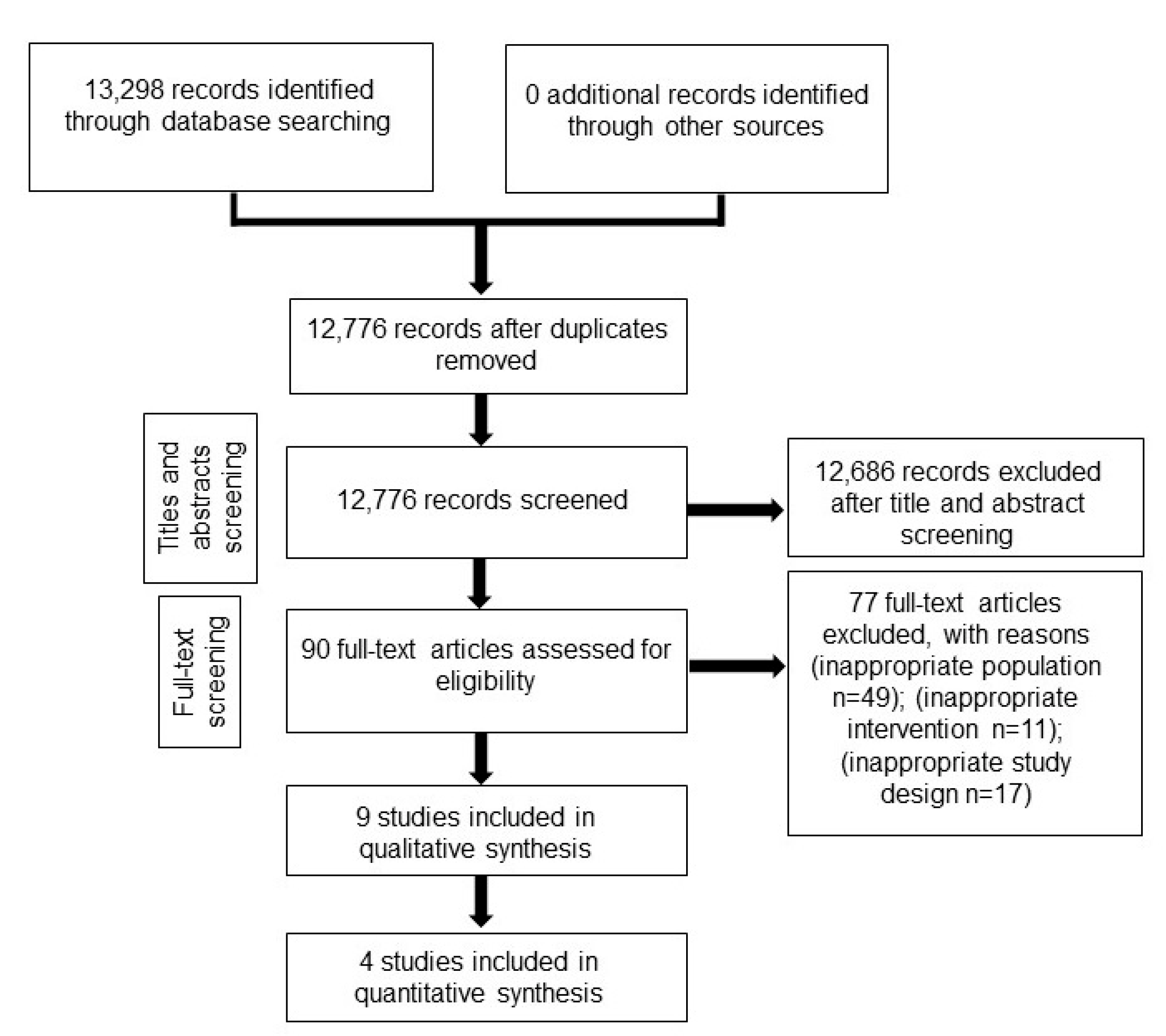 Jcm 11 04455 g001 Jcm 11 04455 g001