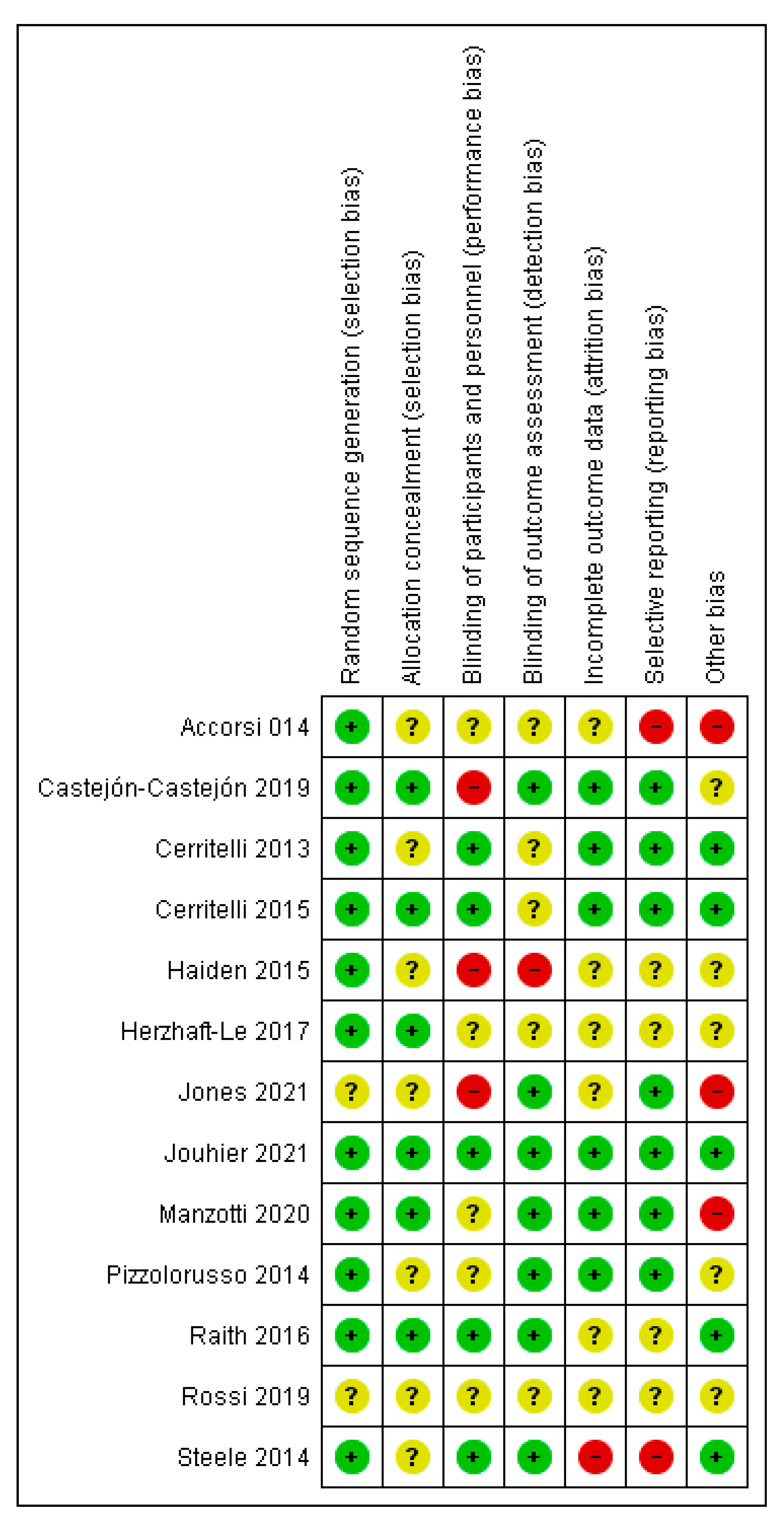 Jcm 11 04455 g004 Jcm 11 04455 g004