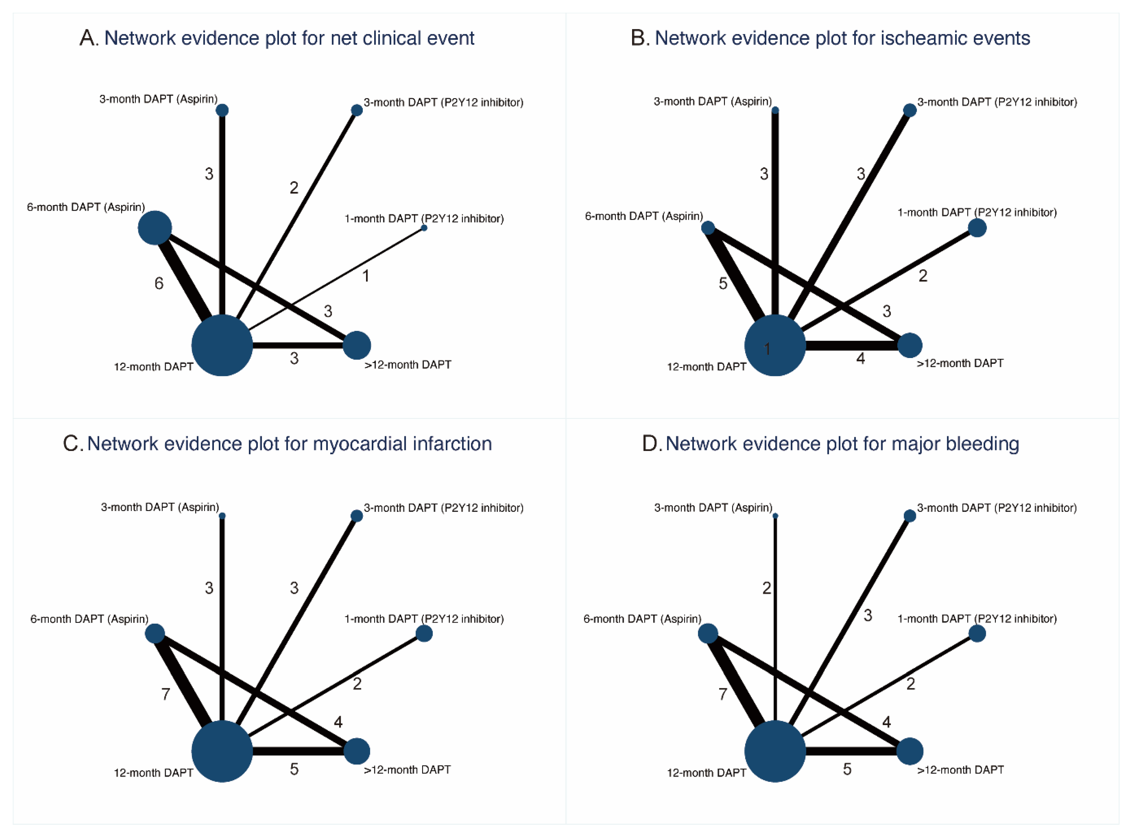 Jcm 11 04465 g001 550