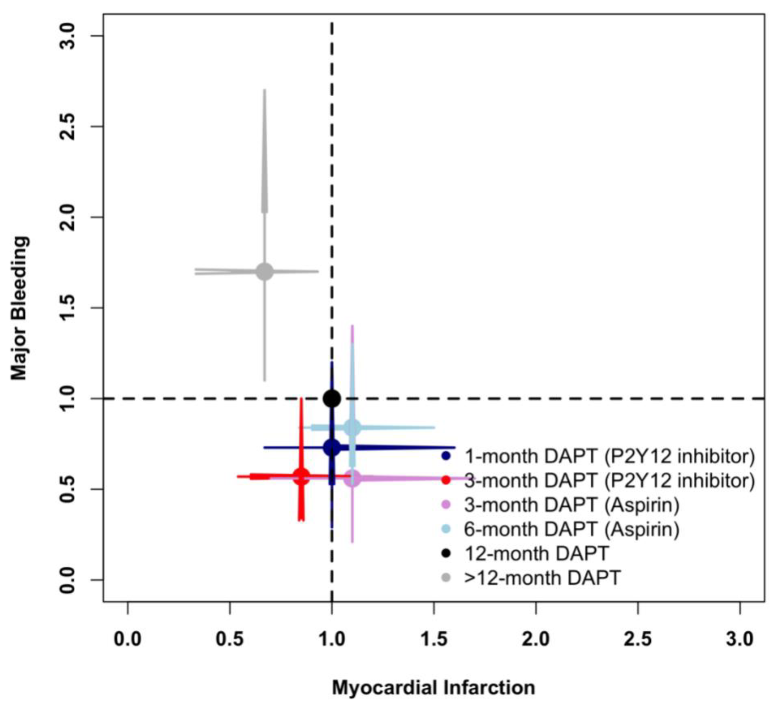 Jcm 11 04465 g006 550