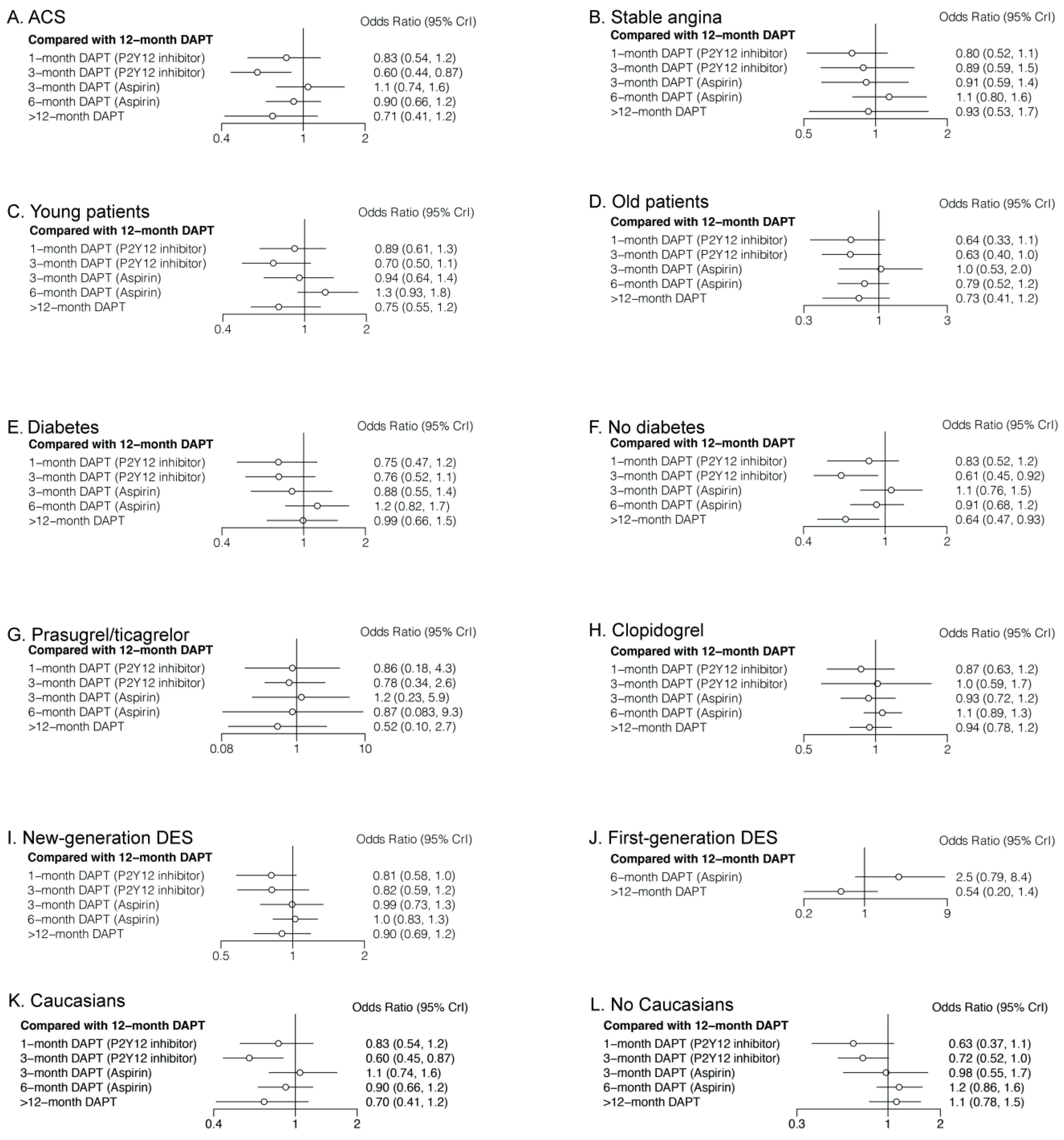 Jcm 11 04465 g007 550