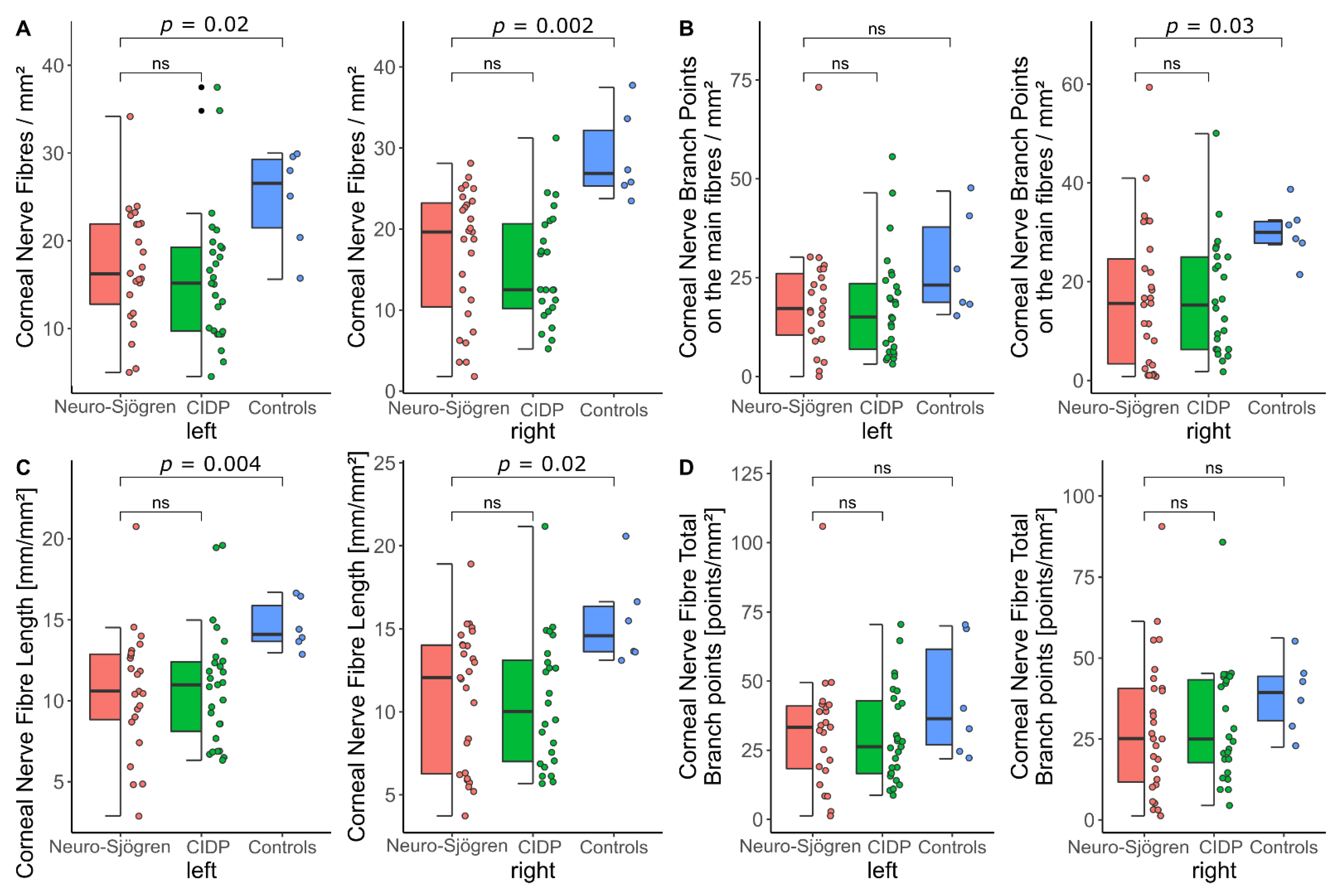 Jcm 11 04484 g001 550
