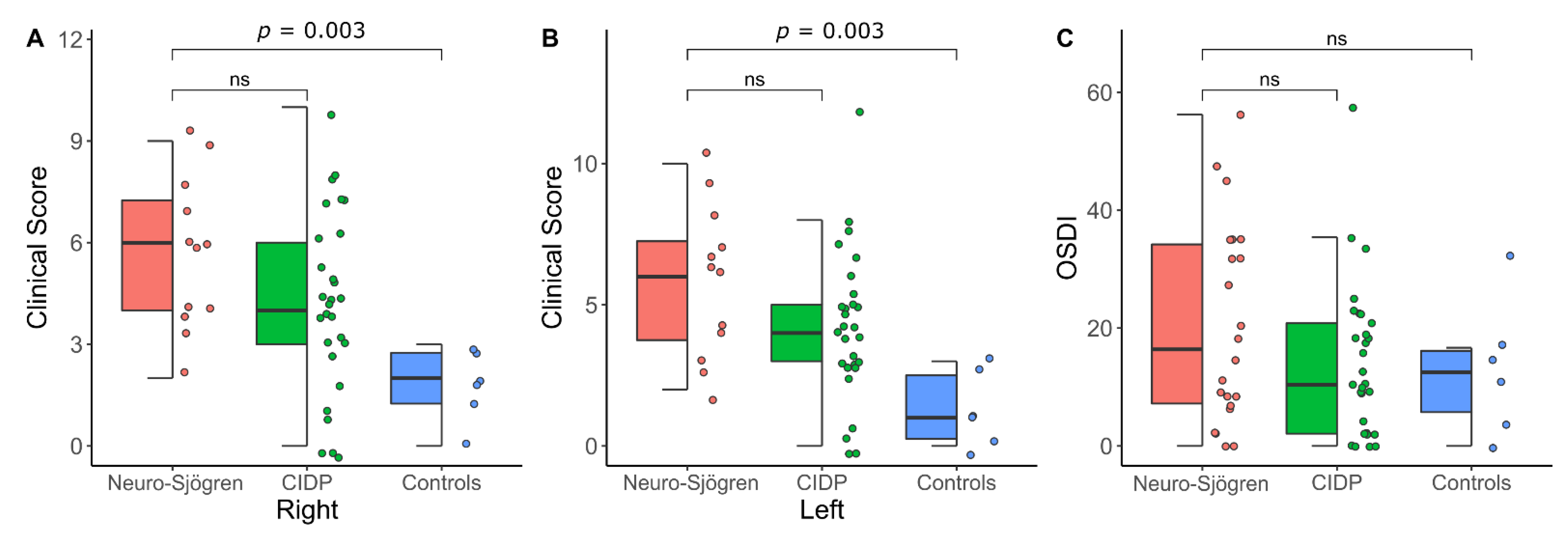 Jcm 11 04484 g003 550